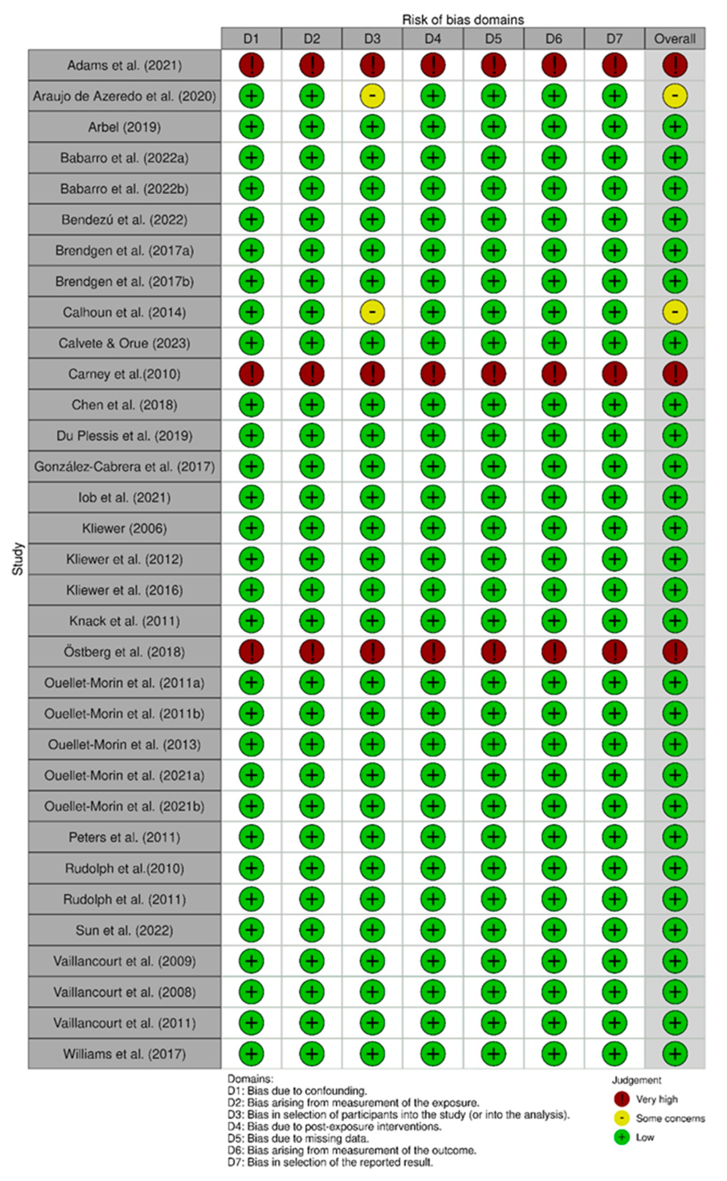Children 11 00241 g0a1