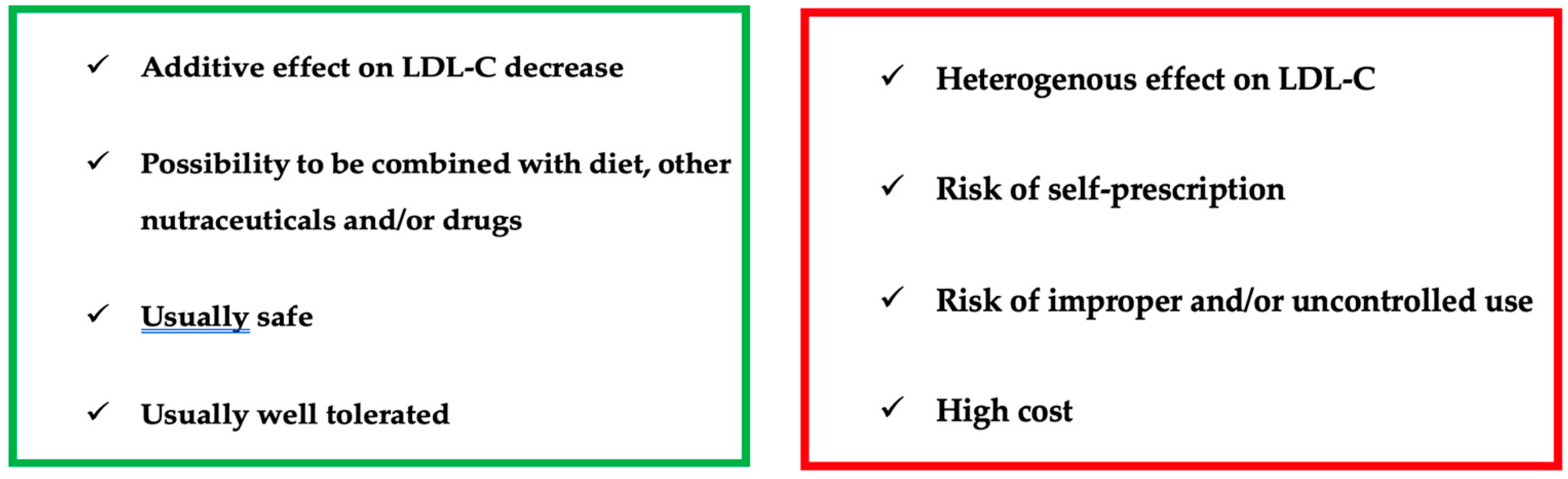 Children 11 00250 g001