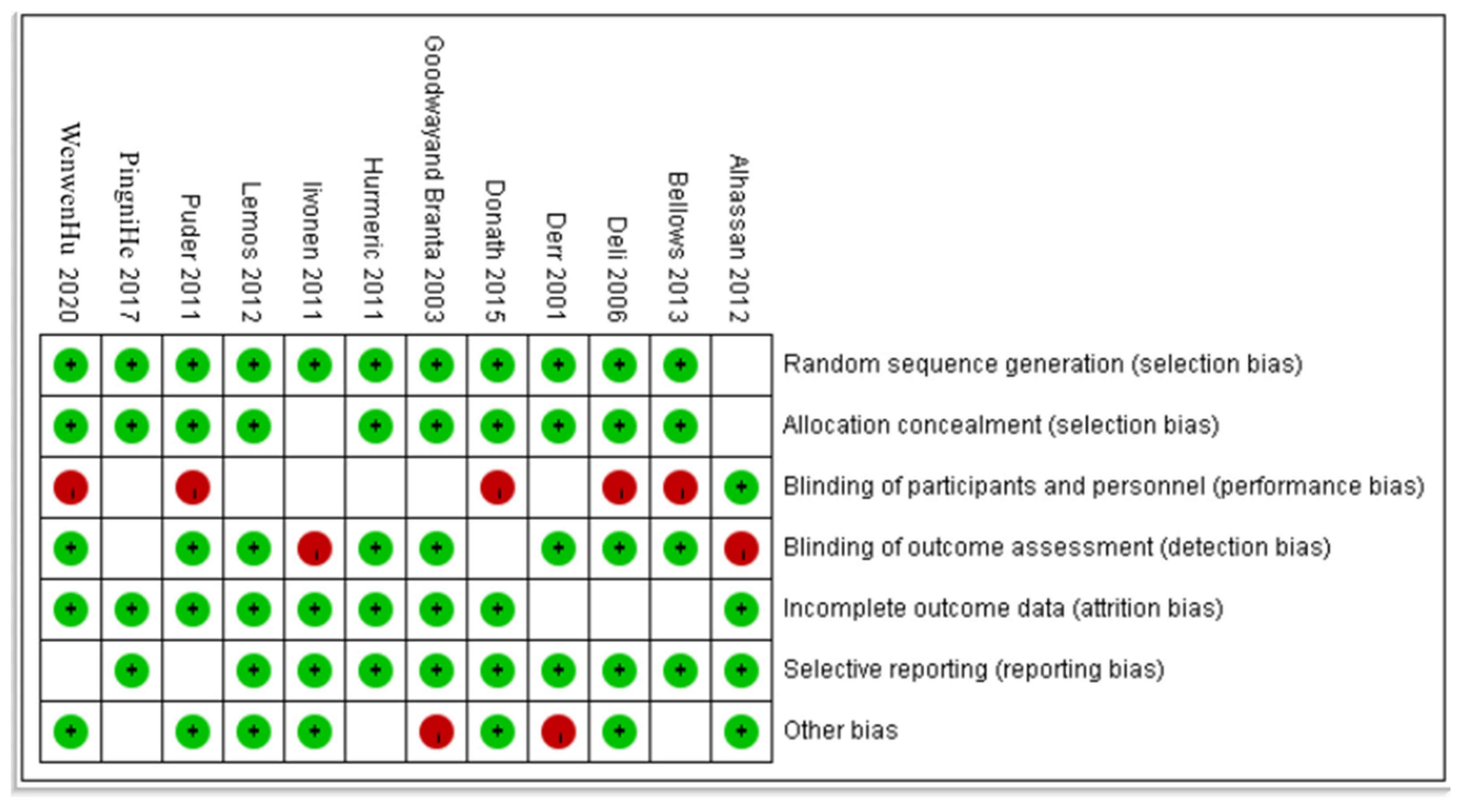 Children 11 00254 g002
