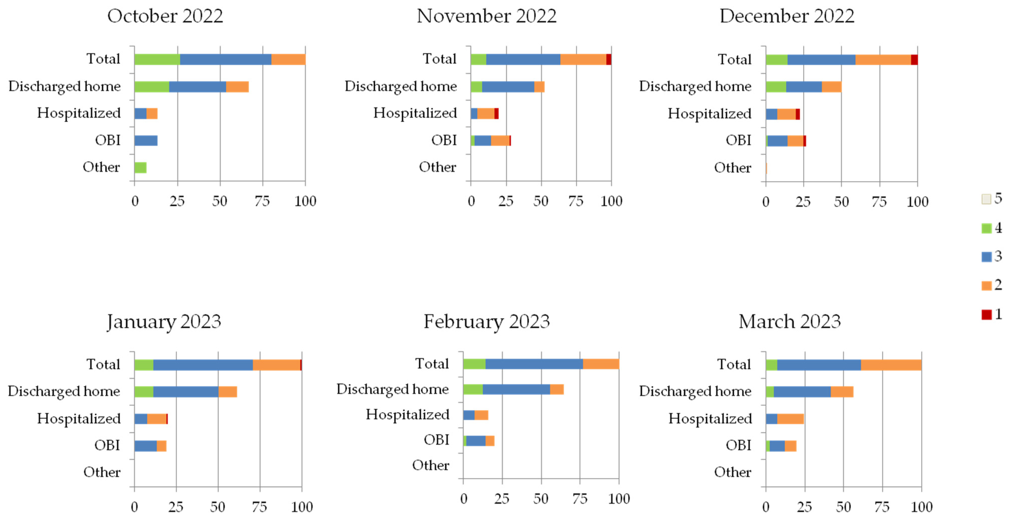 Children 11 00268 g001 Children 11 00268 g001