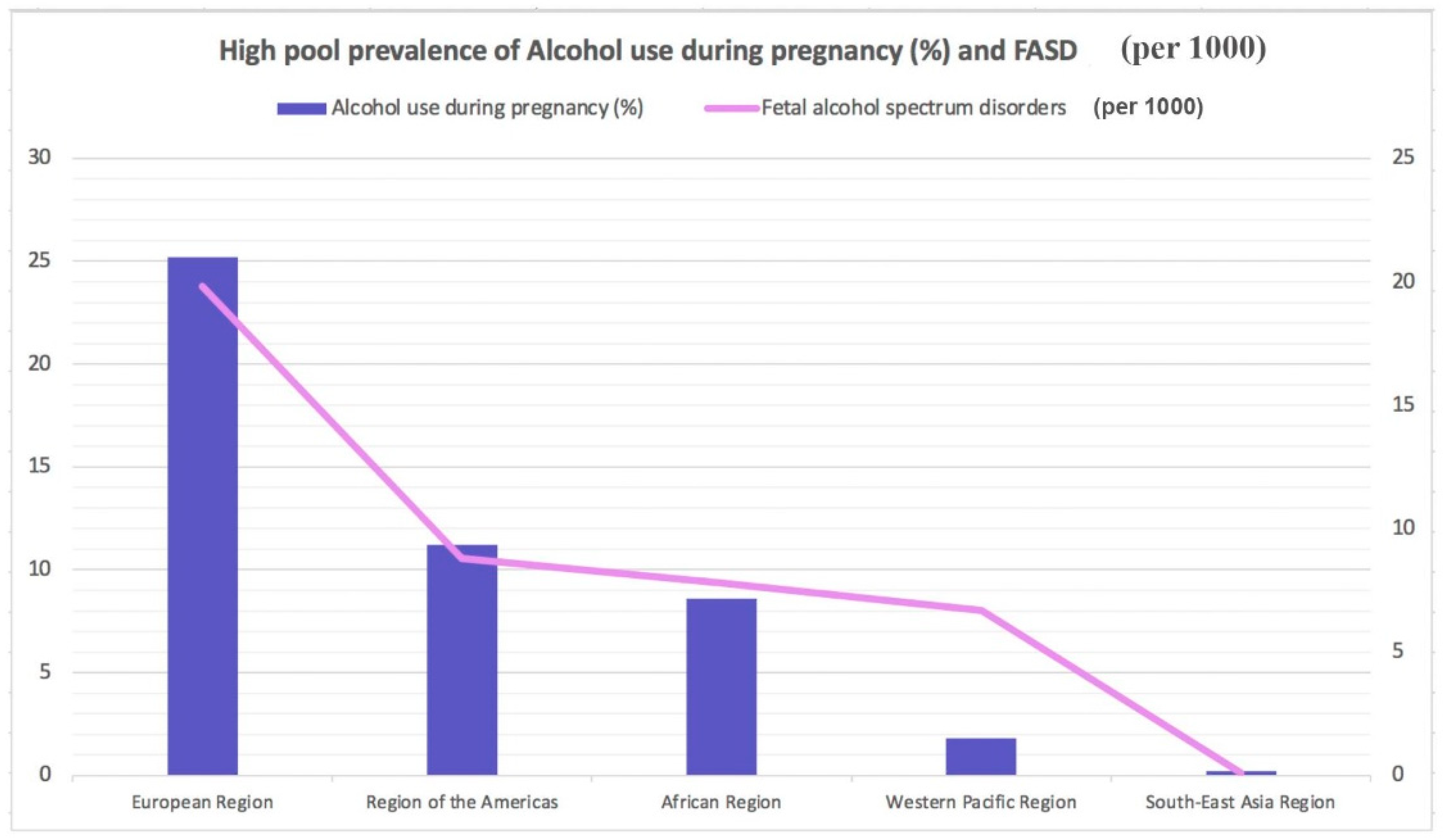Children 11 00269 g001 Children 11 00269 g001