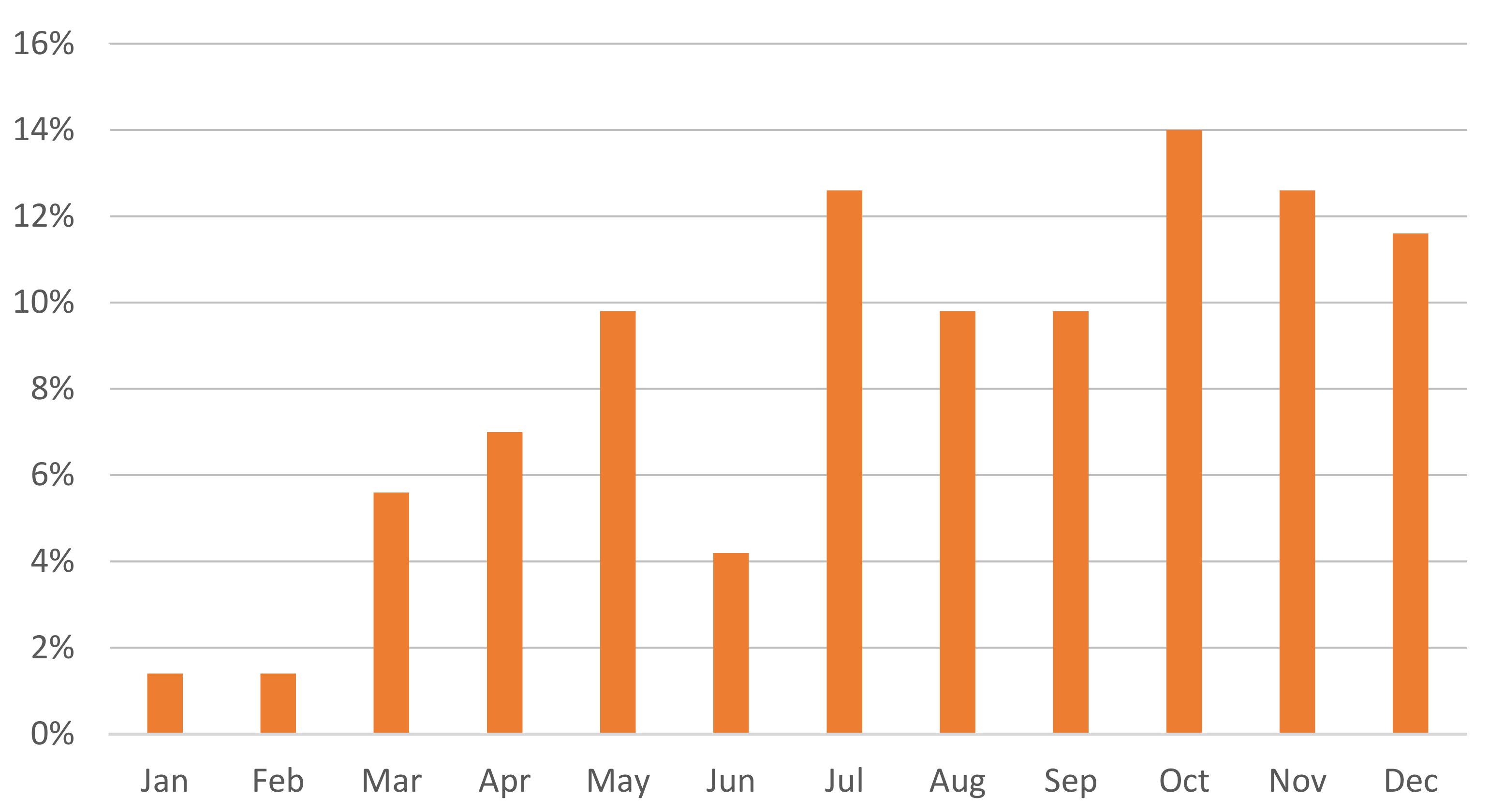 Children 11 00271 g001