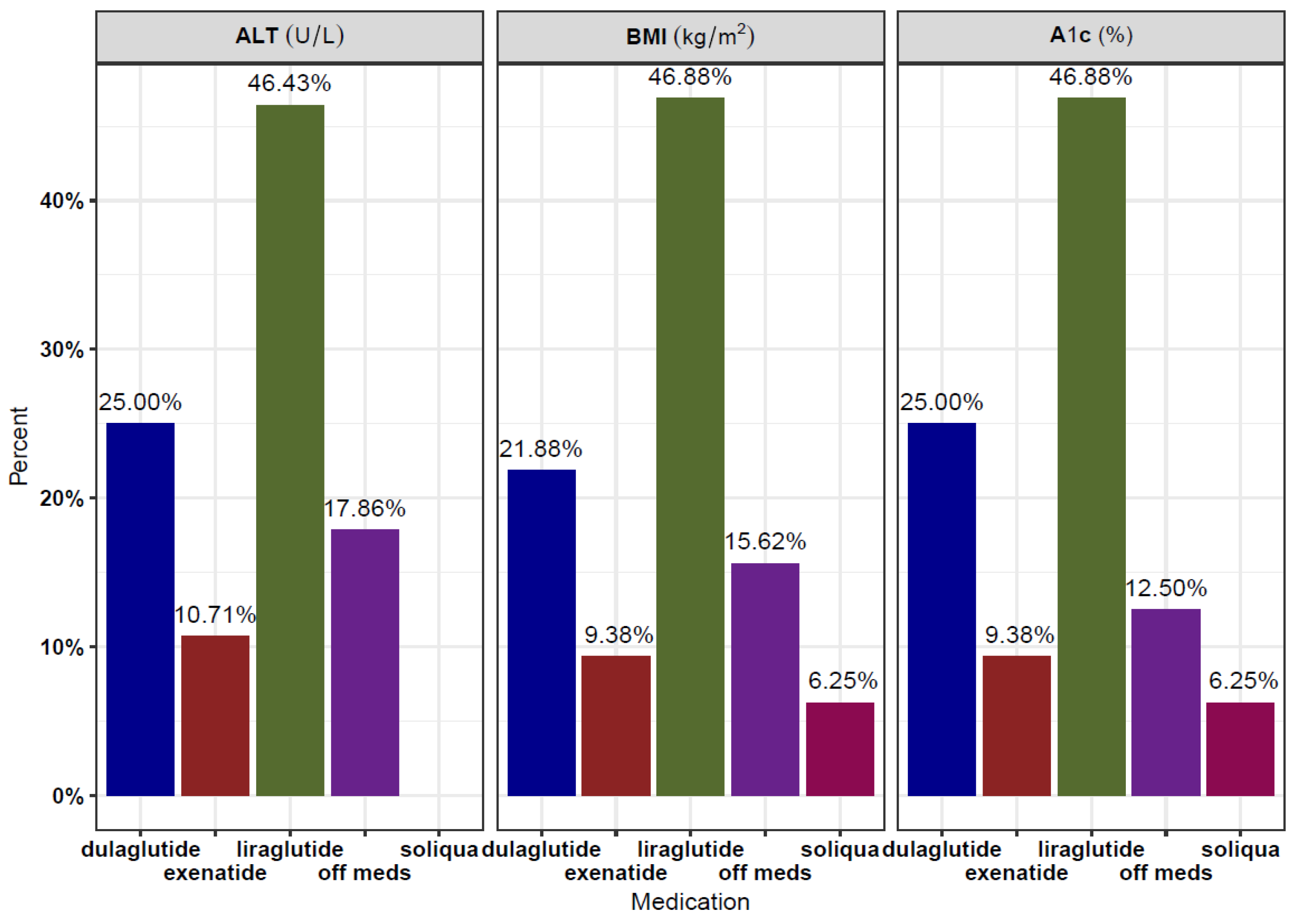 Children 11 00275 g002