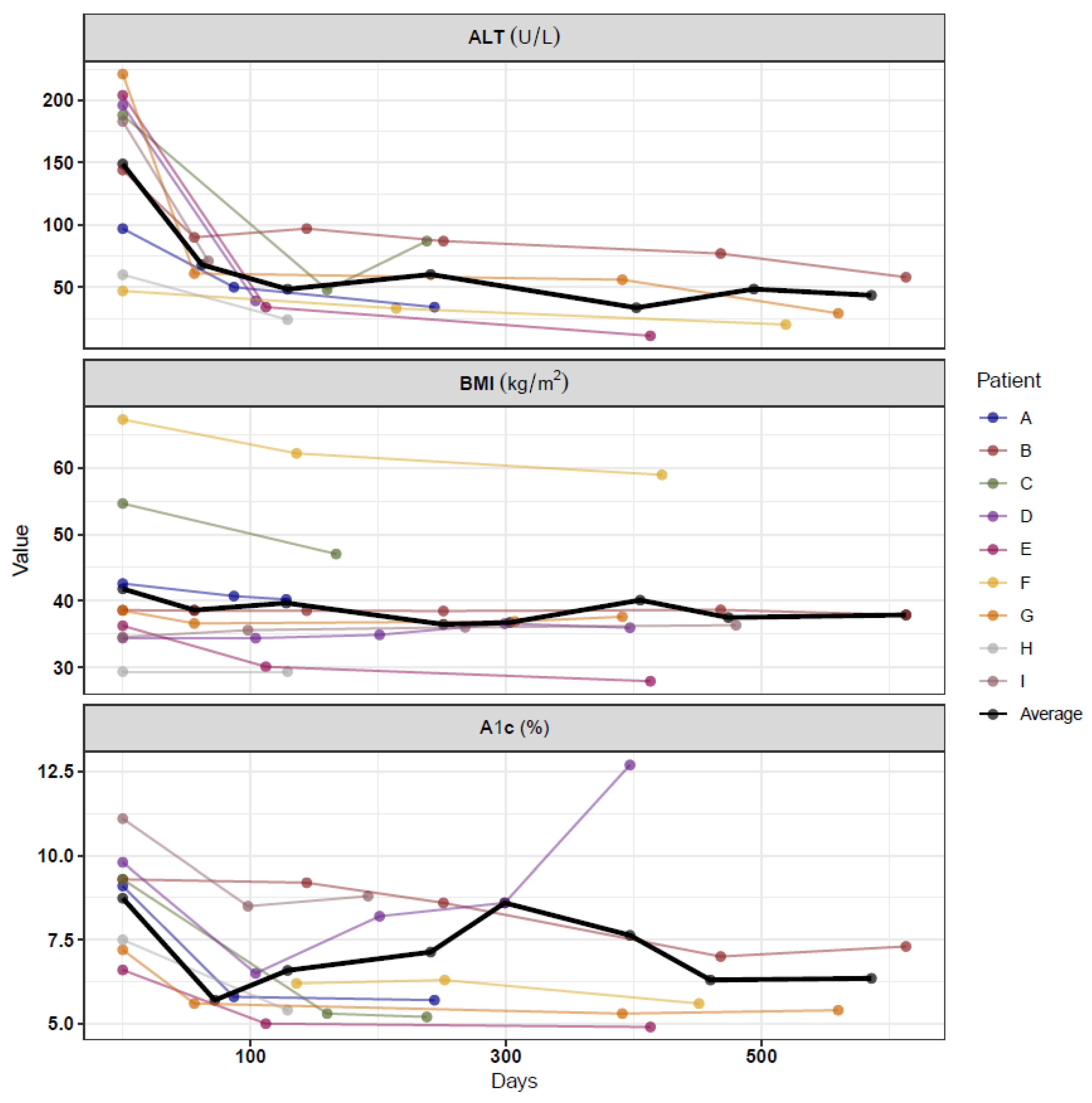 Children 11 00275 g003