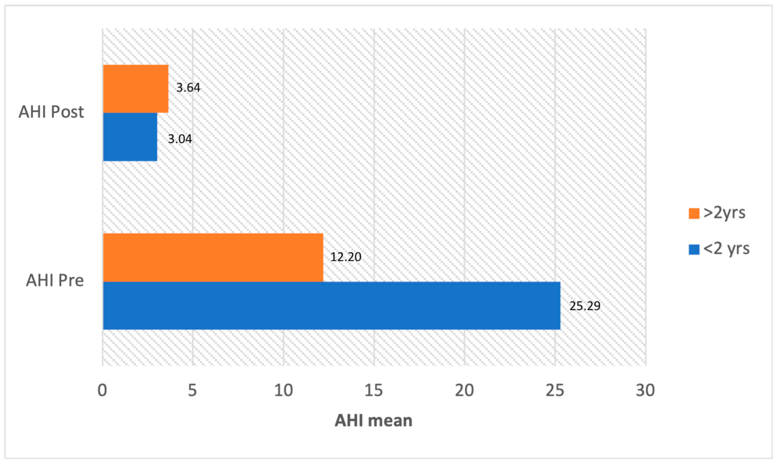 Children 11 00284 g001