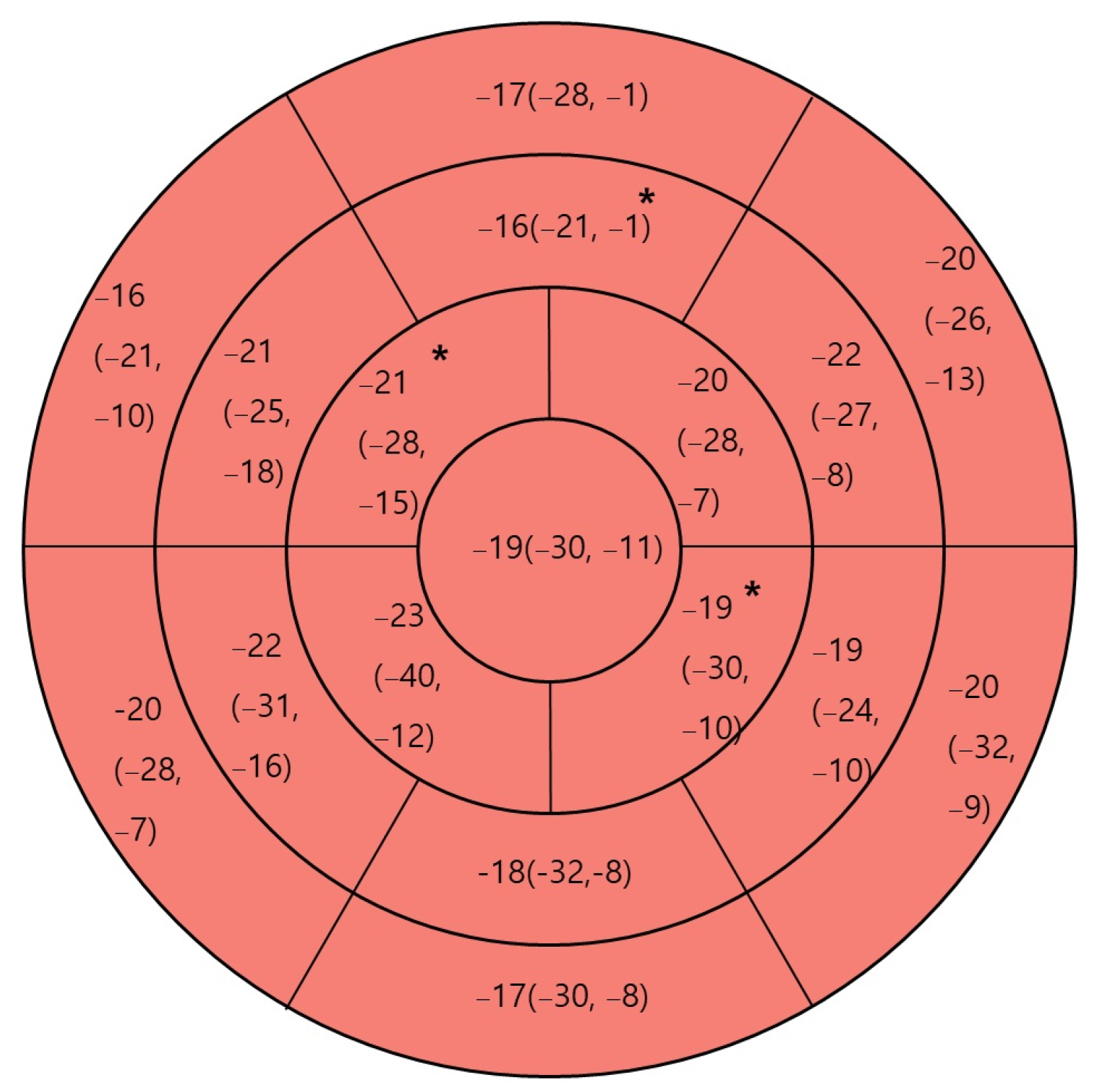 Children 11 00308 g001