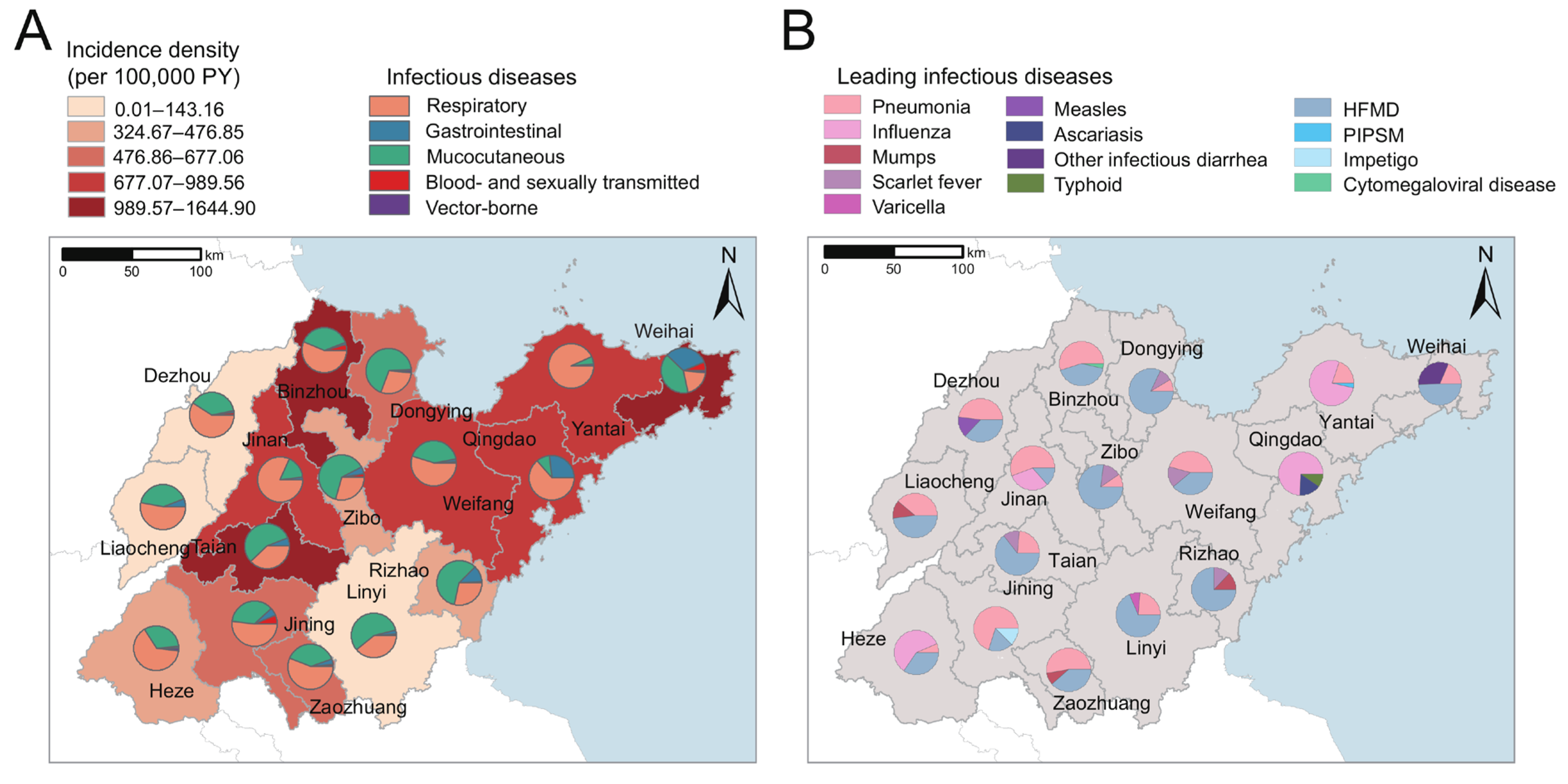 Children 11 00309 g004