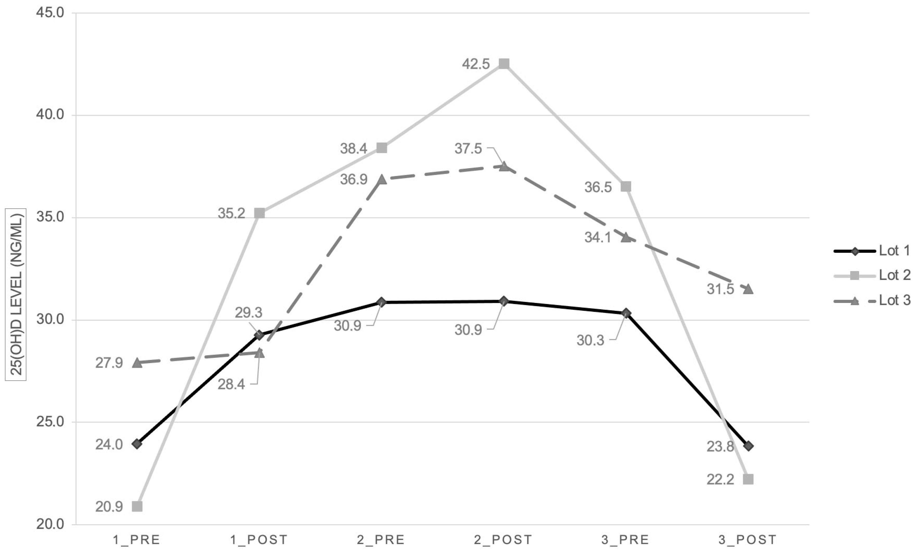 Children 11 00328 g003 Children 11 00328 g003