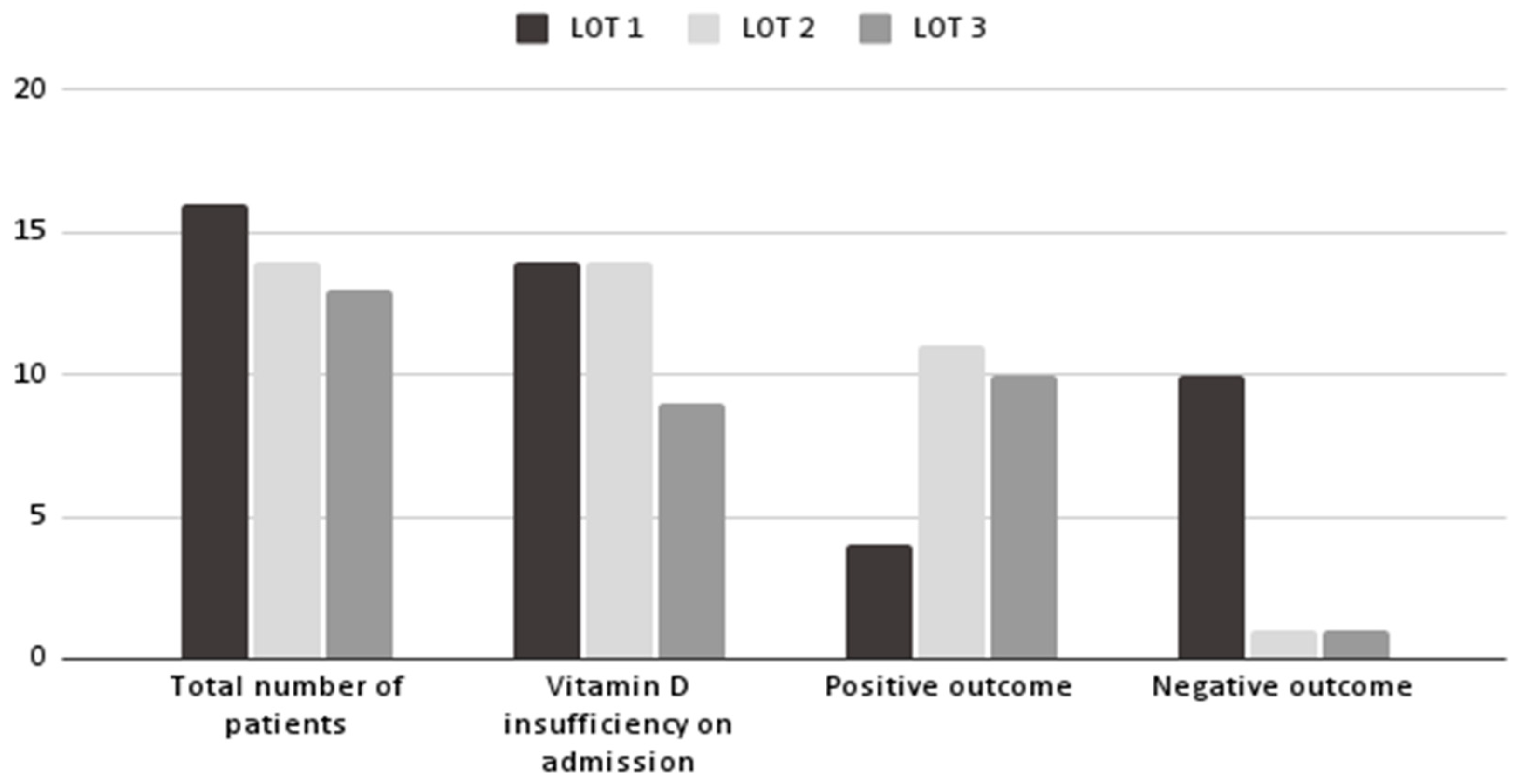 Children 11 00328 g005 Children 11 00328 g005