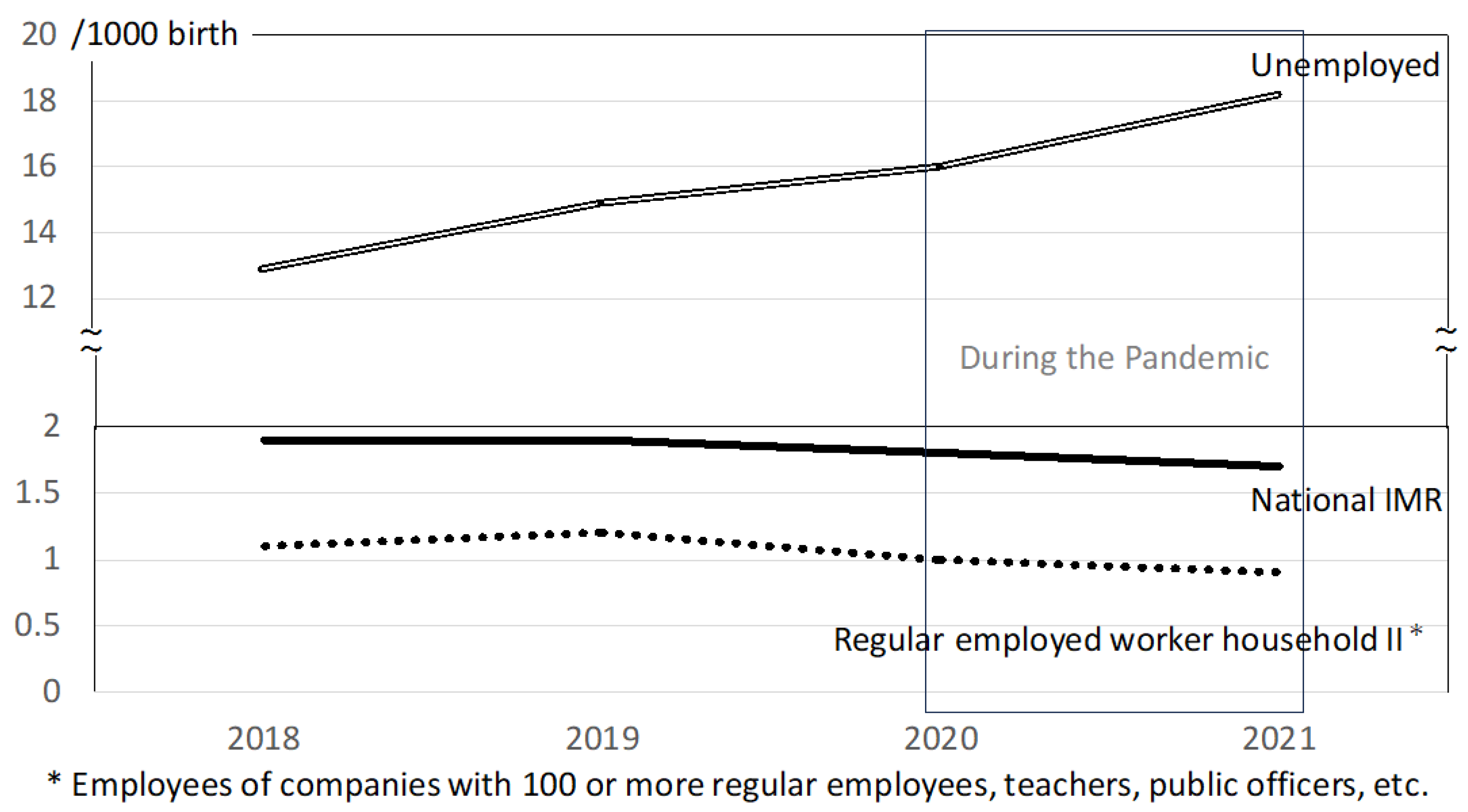 Children 11 00330 g002