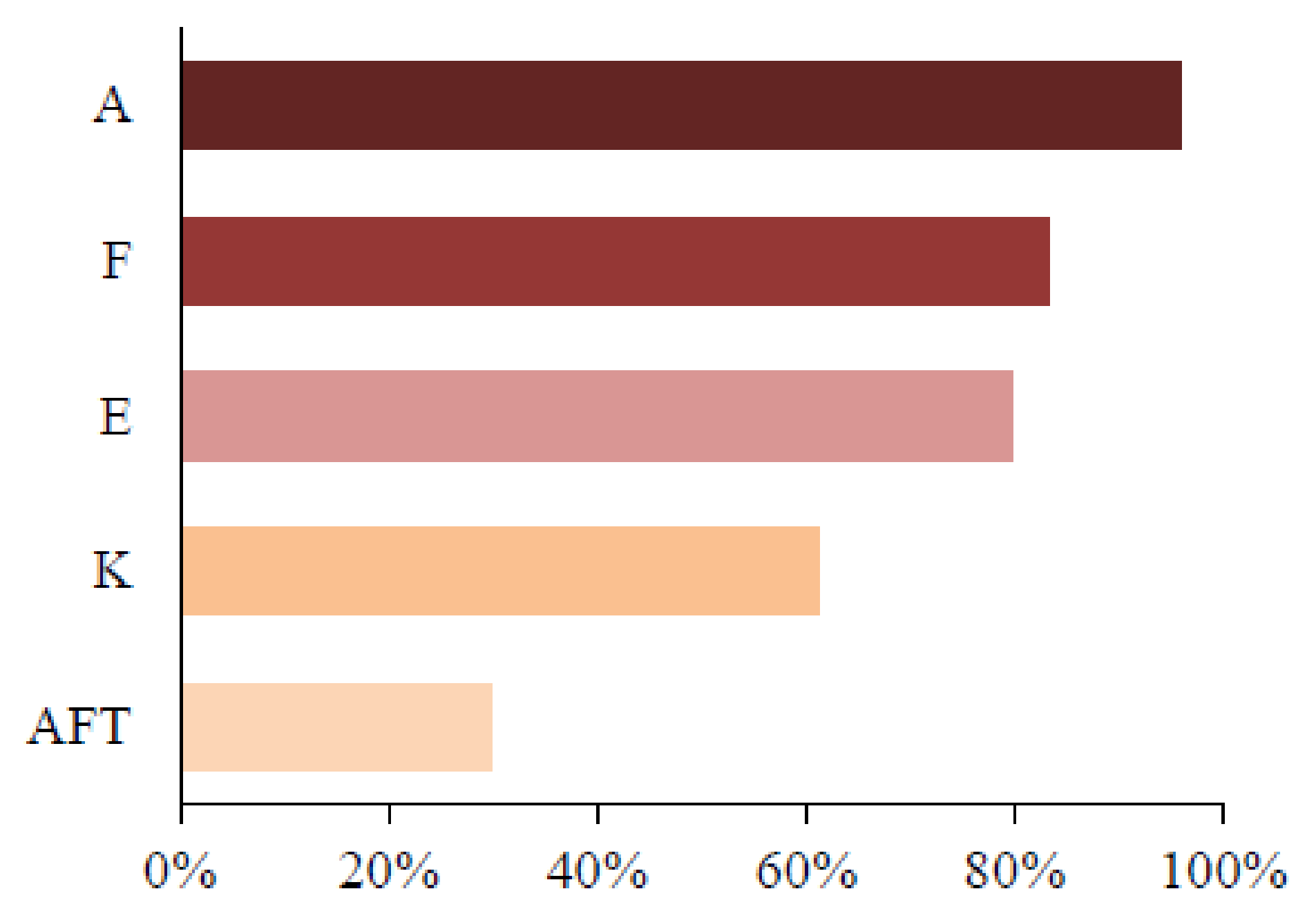 Children 11 00344 g002
