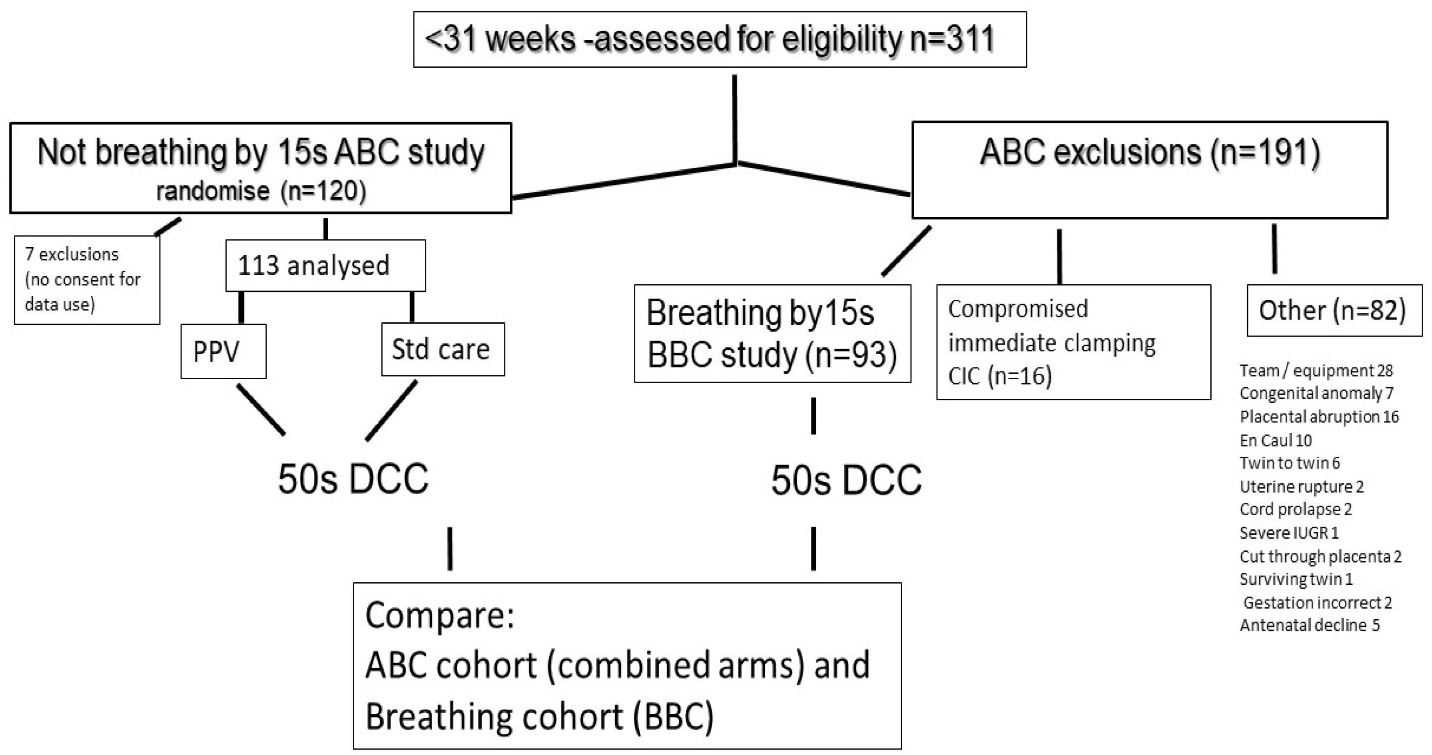 Children 11 00347 g001