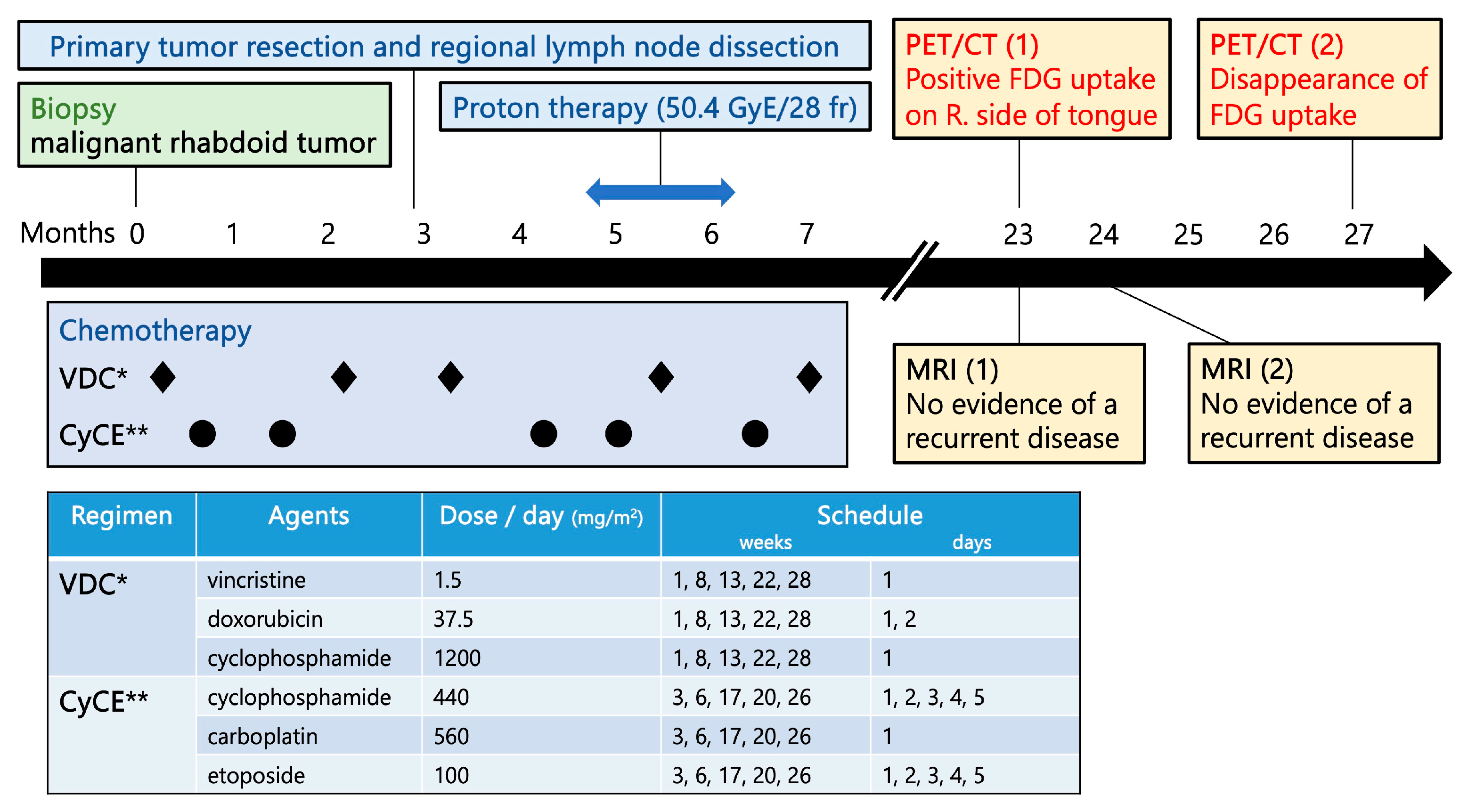 Children 11 00348 g001