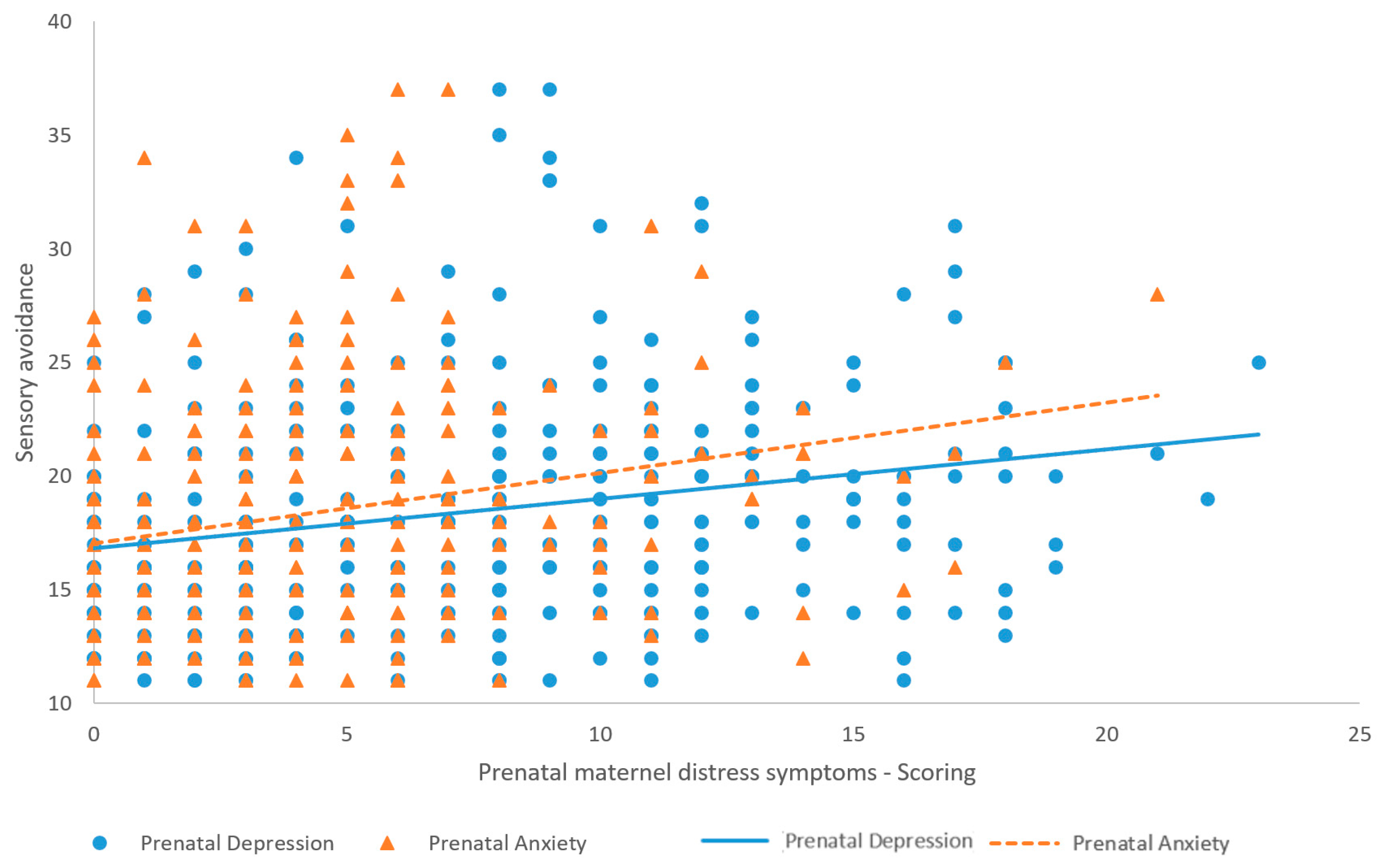 Children 11 00352 g001