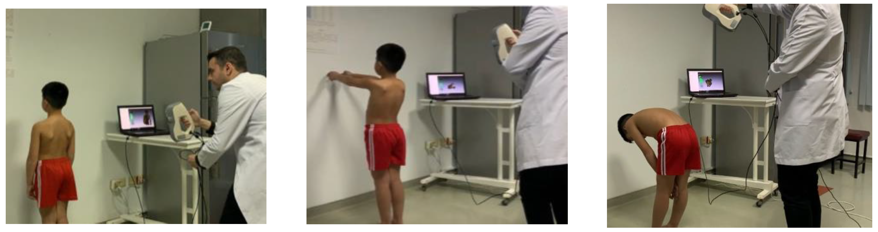 Children 11 00354 g001 Children 11 00354 g001