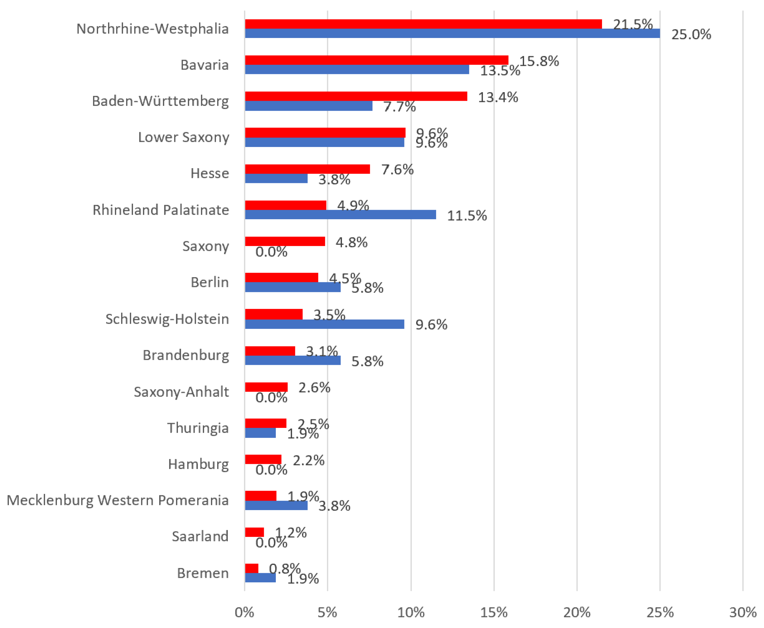 Children 11 00355 g001