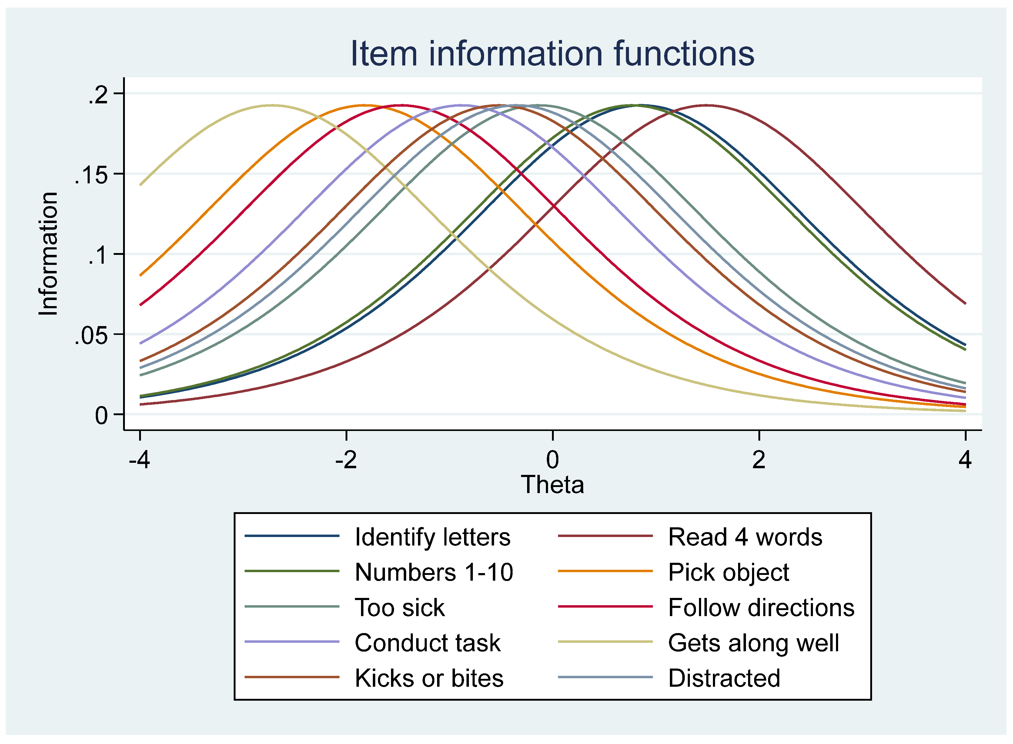 Children 11 00361 g002