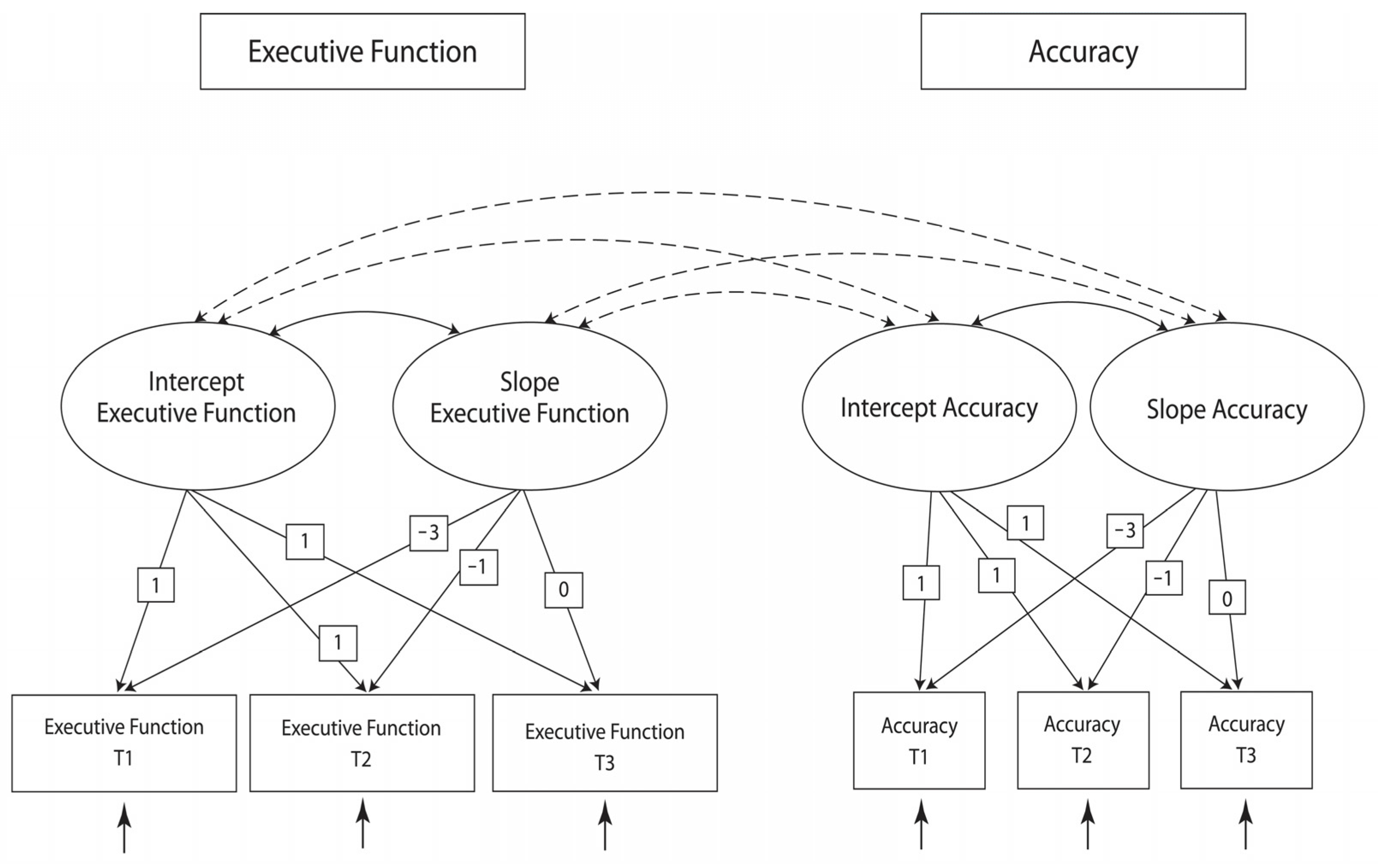 Children 11 00364 g001