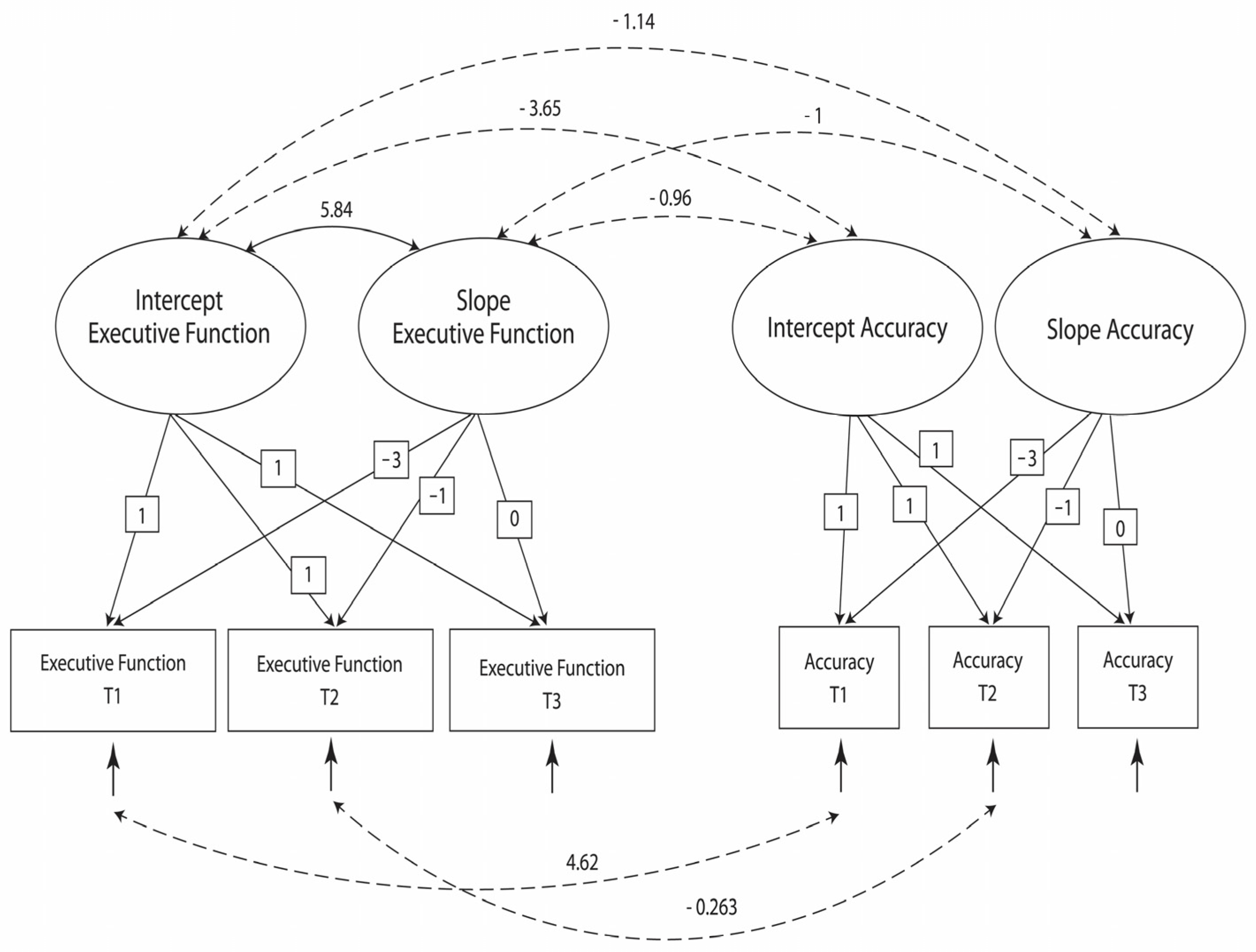 Children 11 00364 g002