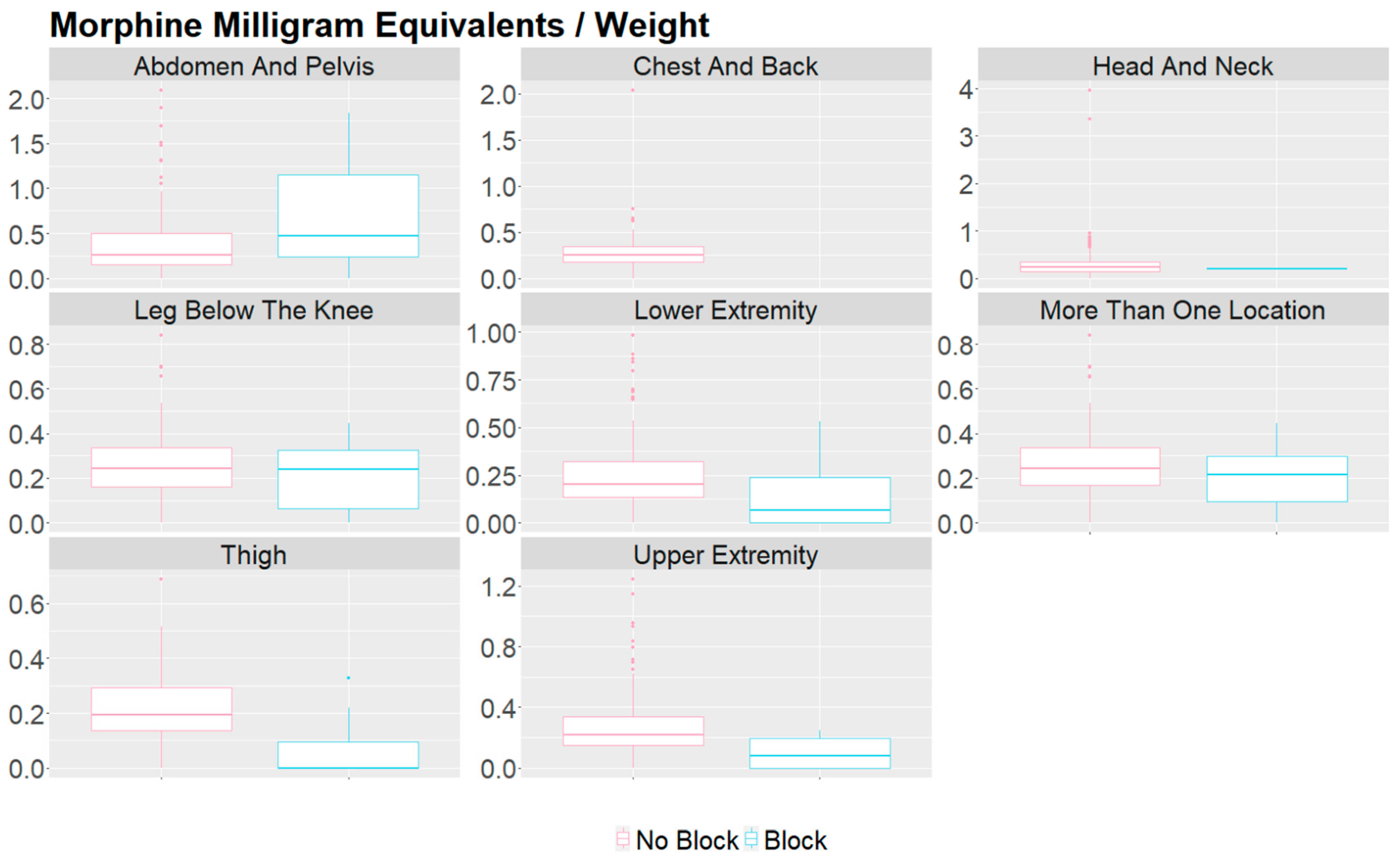 Children 11 00368 g001
