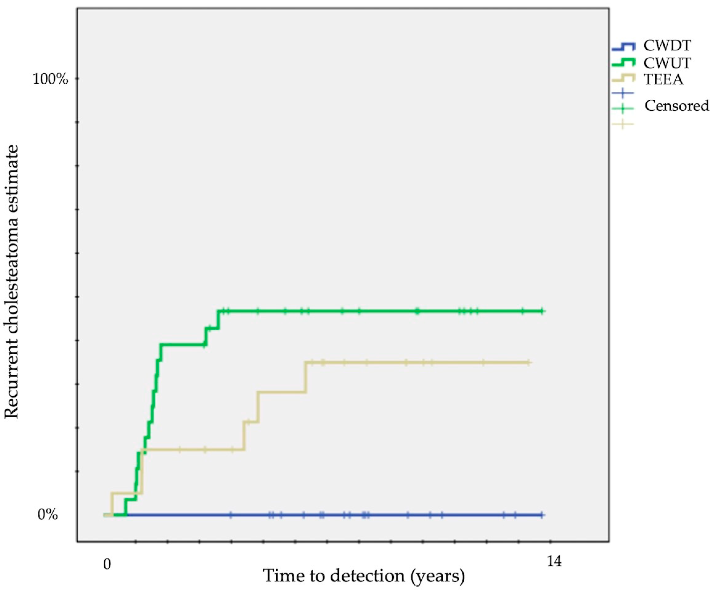 Children 11 00369 g002