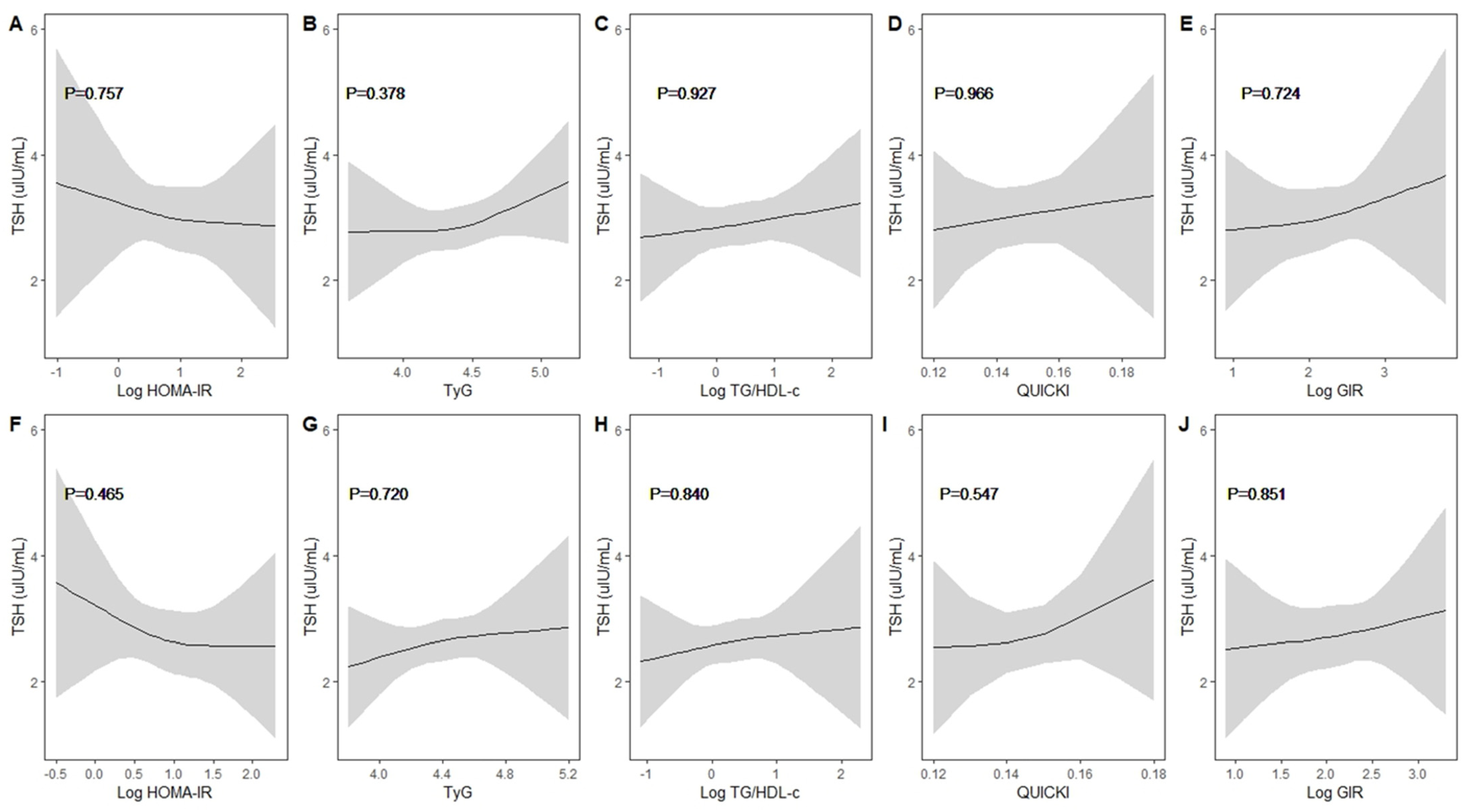 Children 11 00370 g001