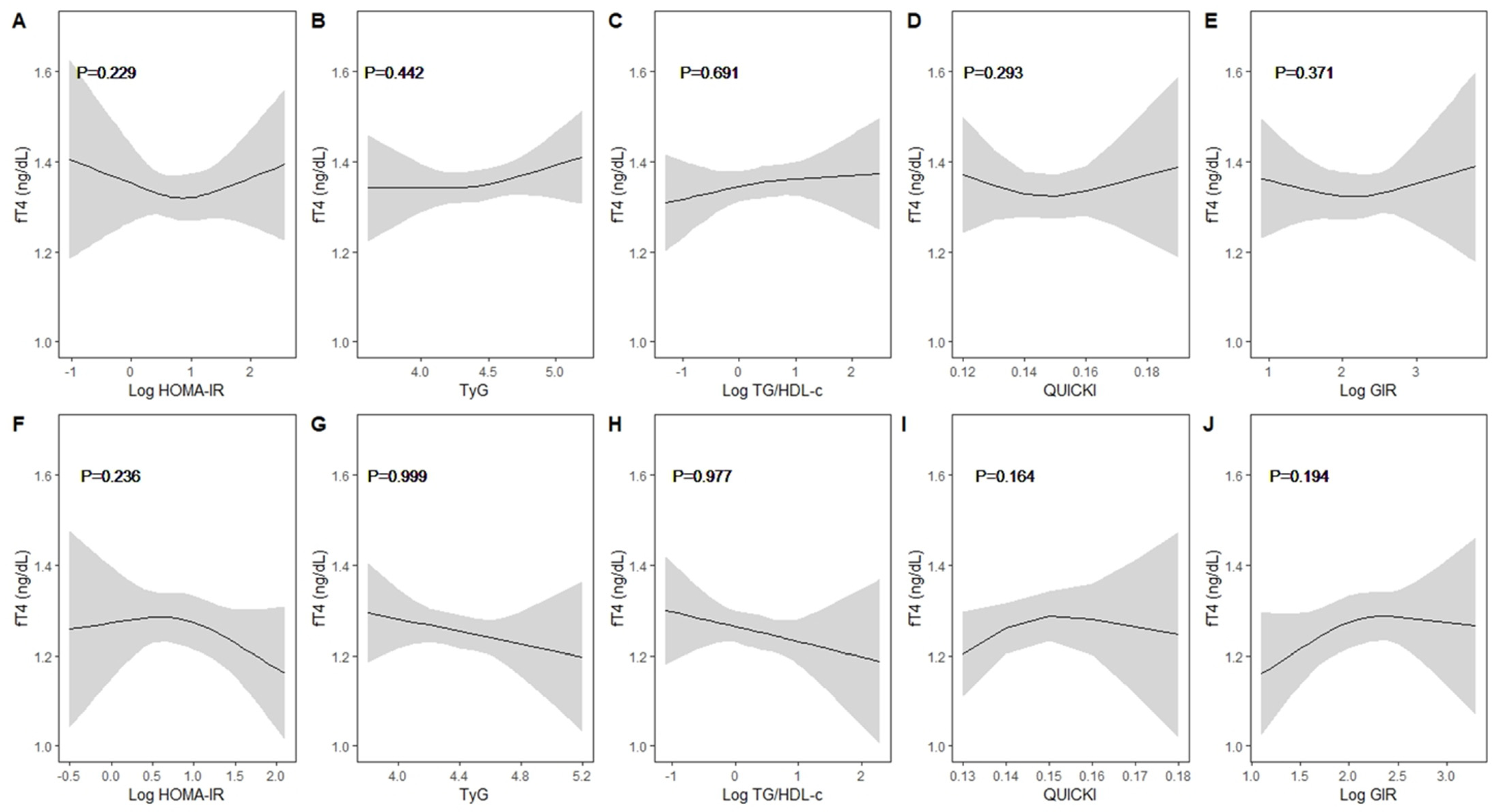 Children 11 00370 g002