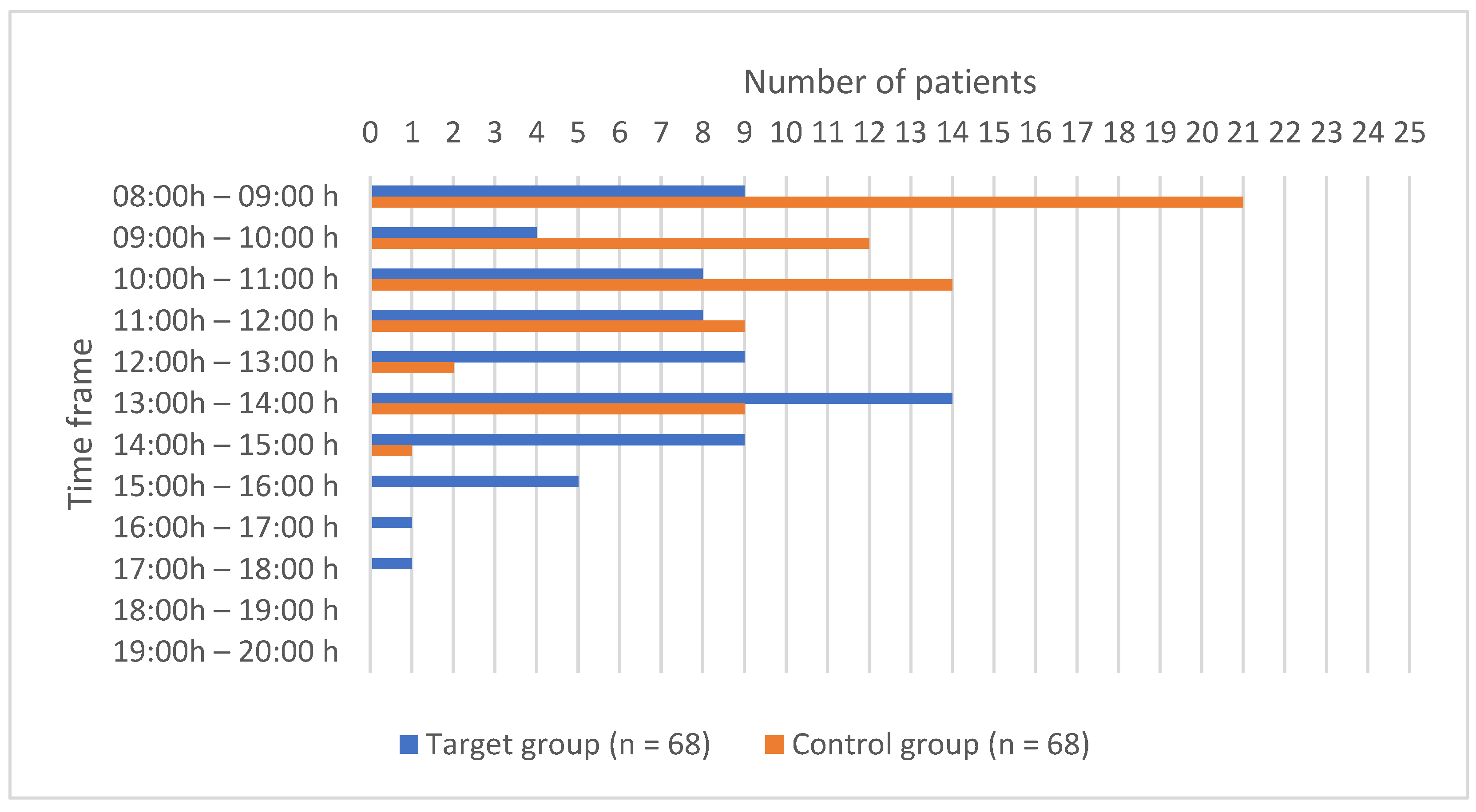 Children 11 00382 g001 Children 11 00382 g001