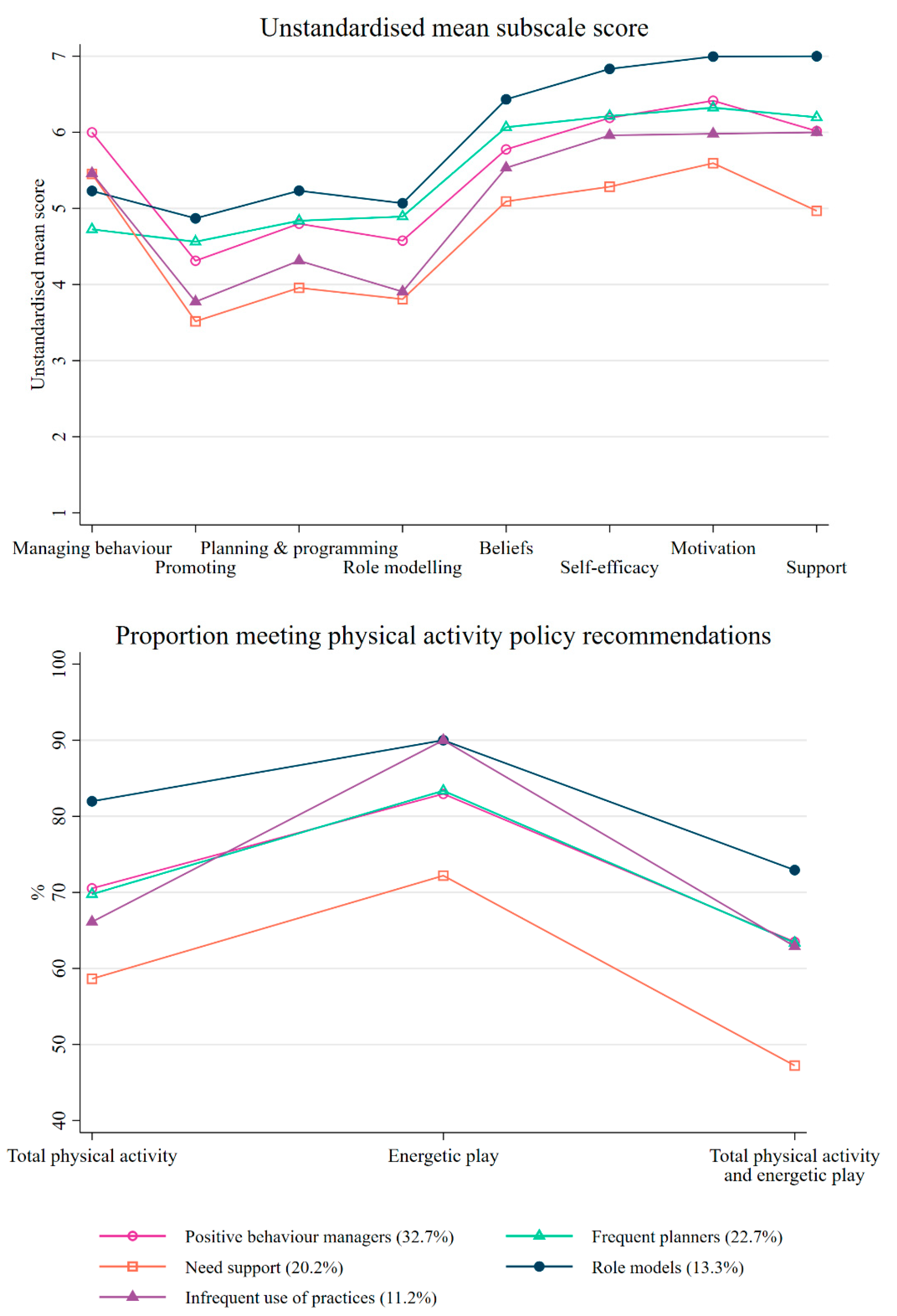 Children 11 00390 g001 Children 11 00390 g001