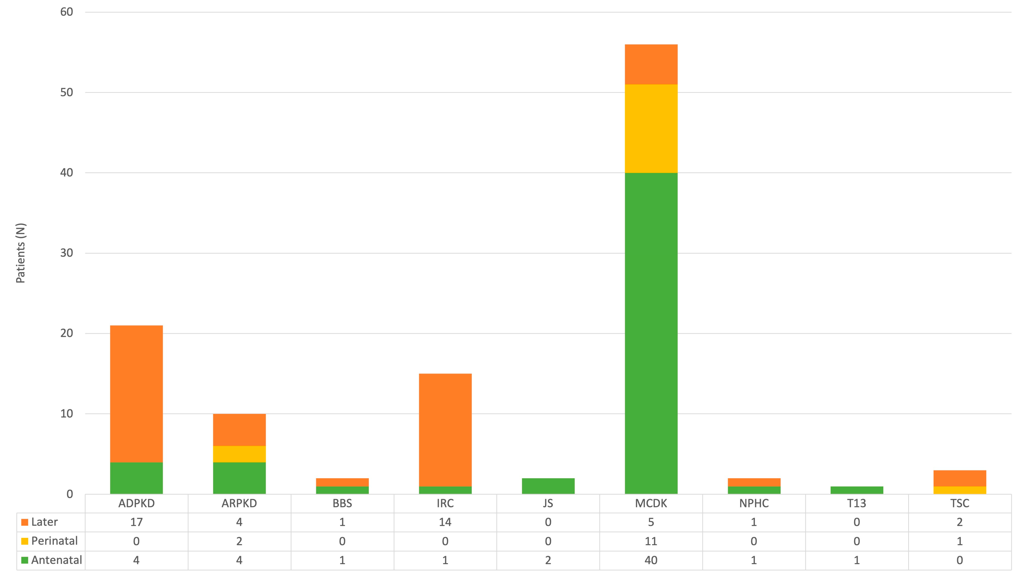 Children 11 00392 g003