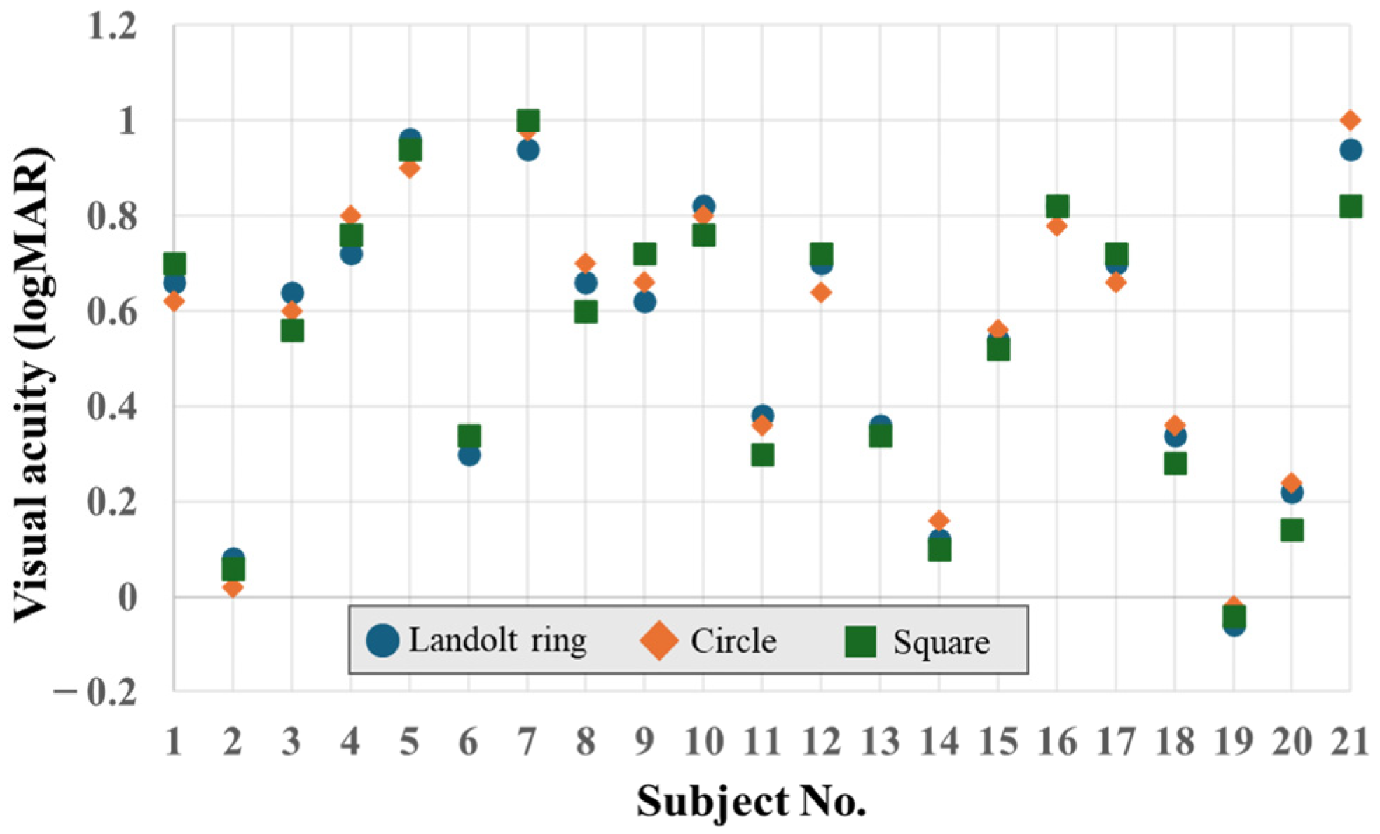 Children 11 00397 g006