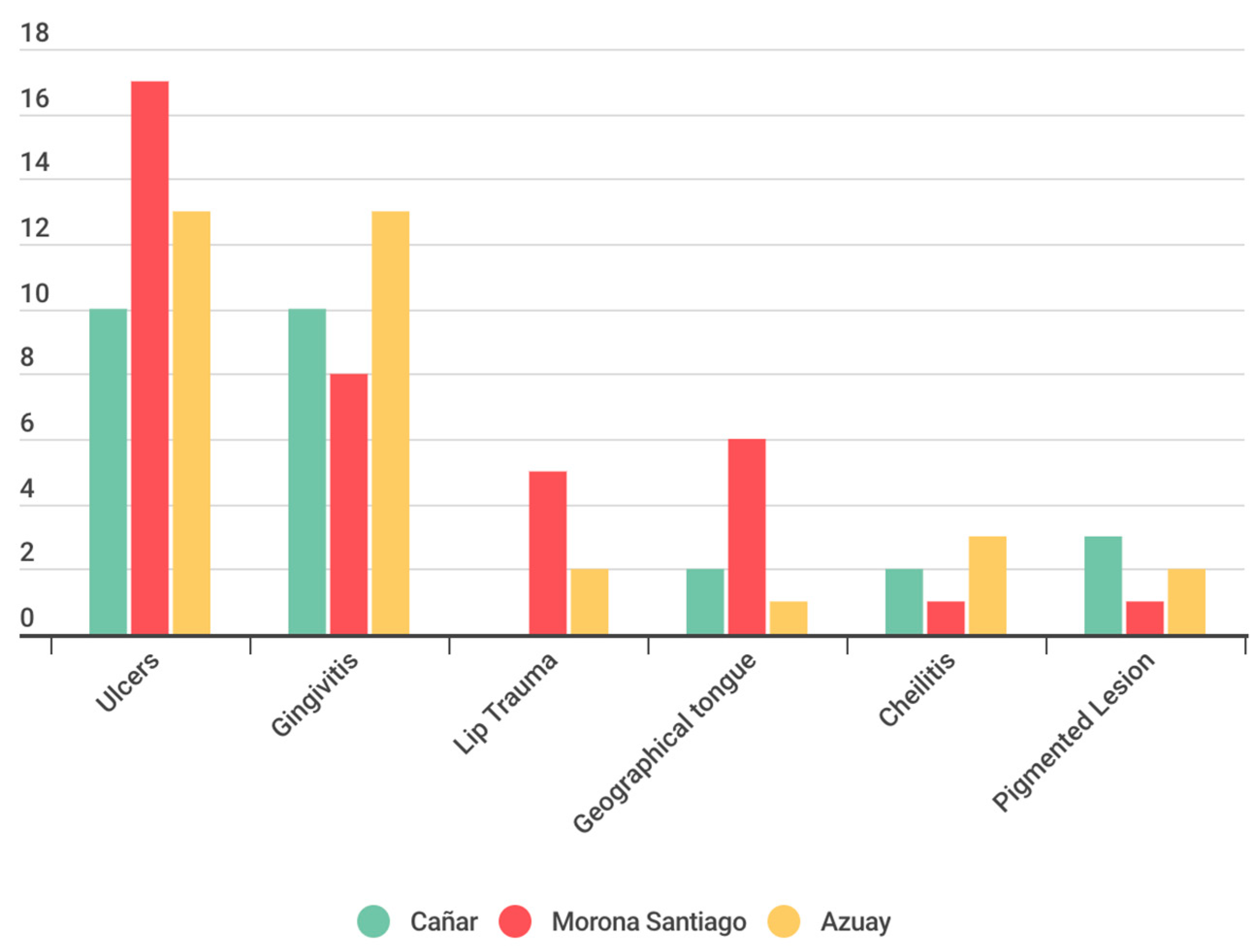 Children 11 00406 g003