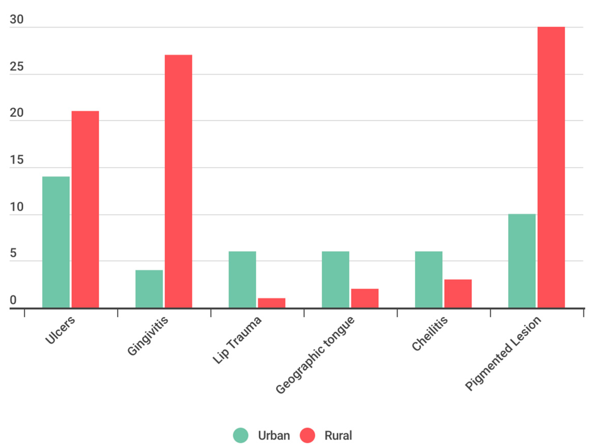 Children 11 00406 g004