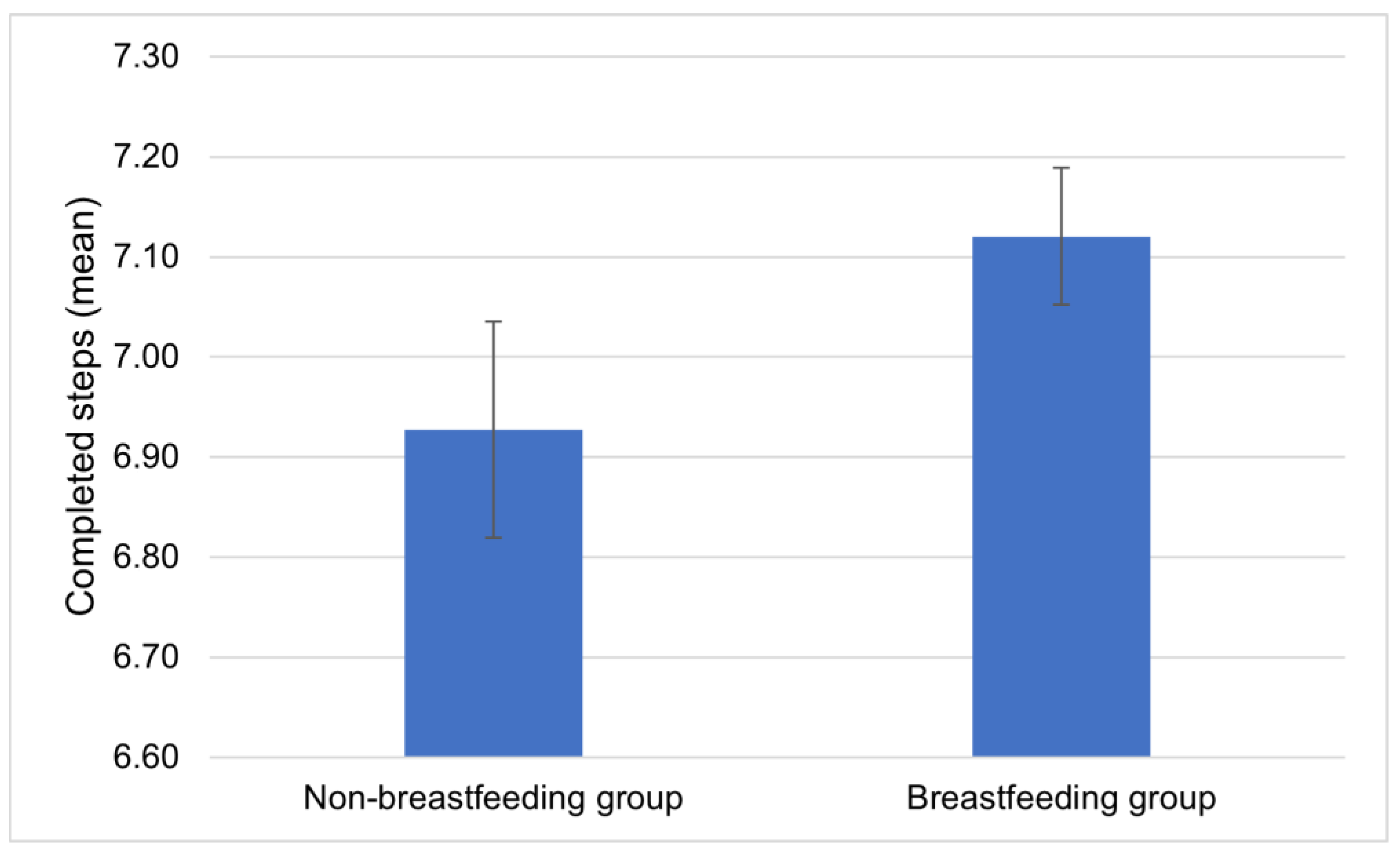 Children 11 00412 g001