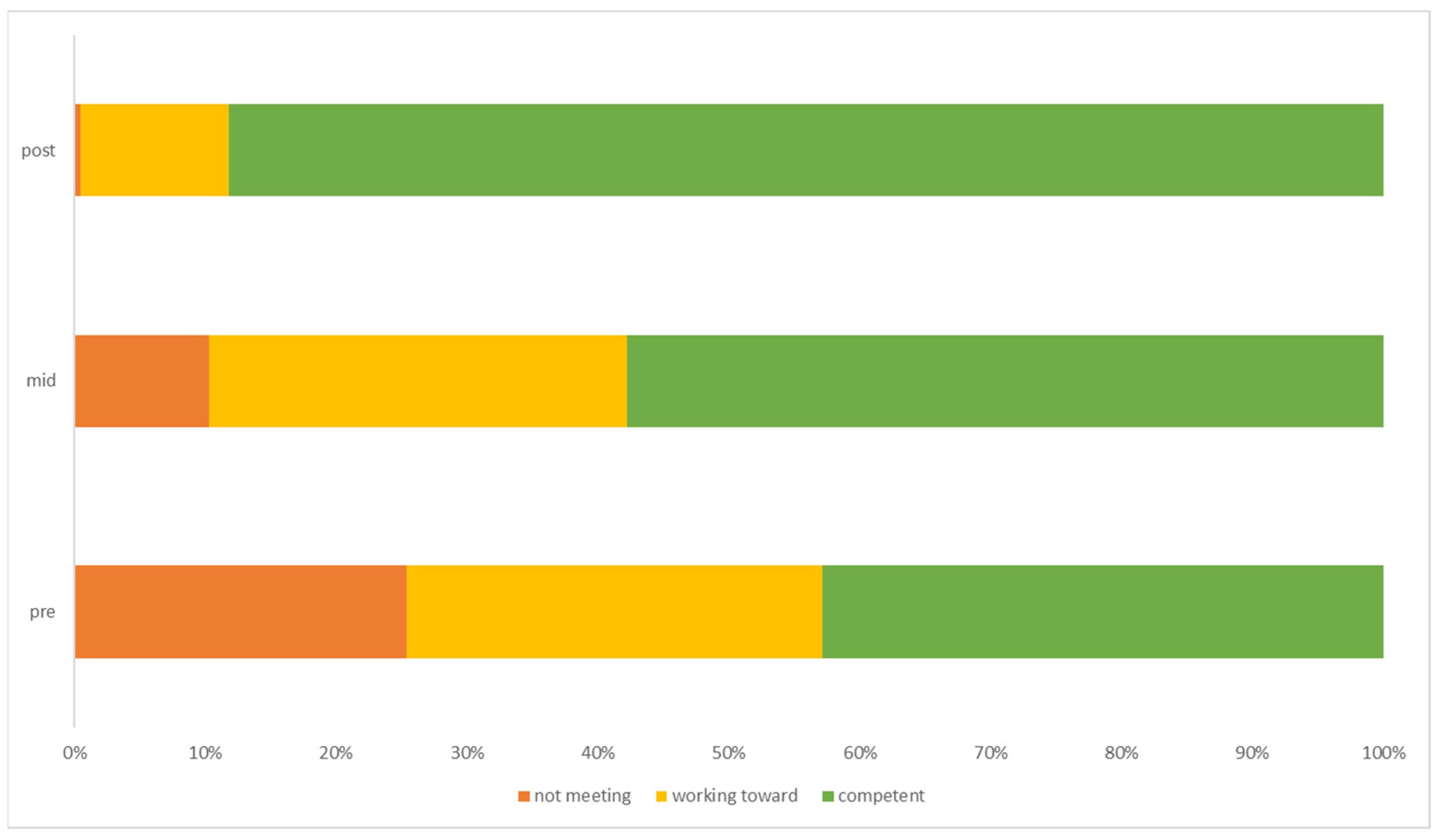 Children 11 00416 g001 Children 11 00416 g001