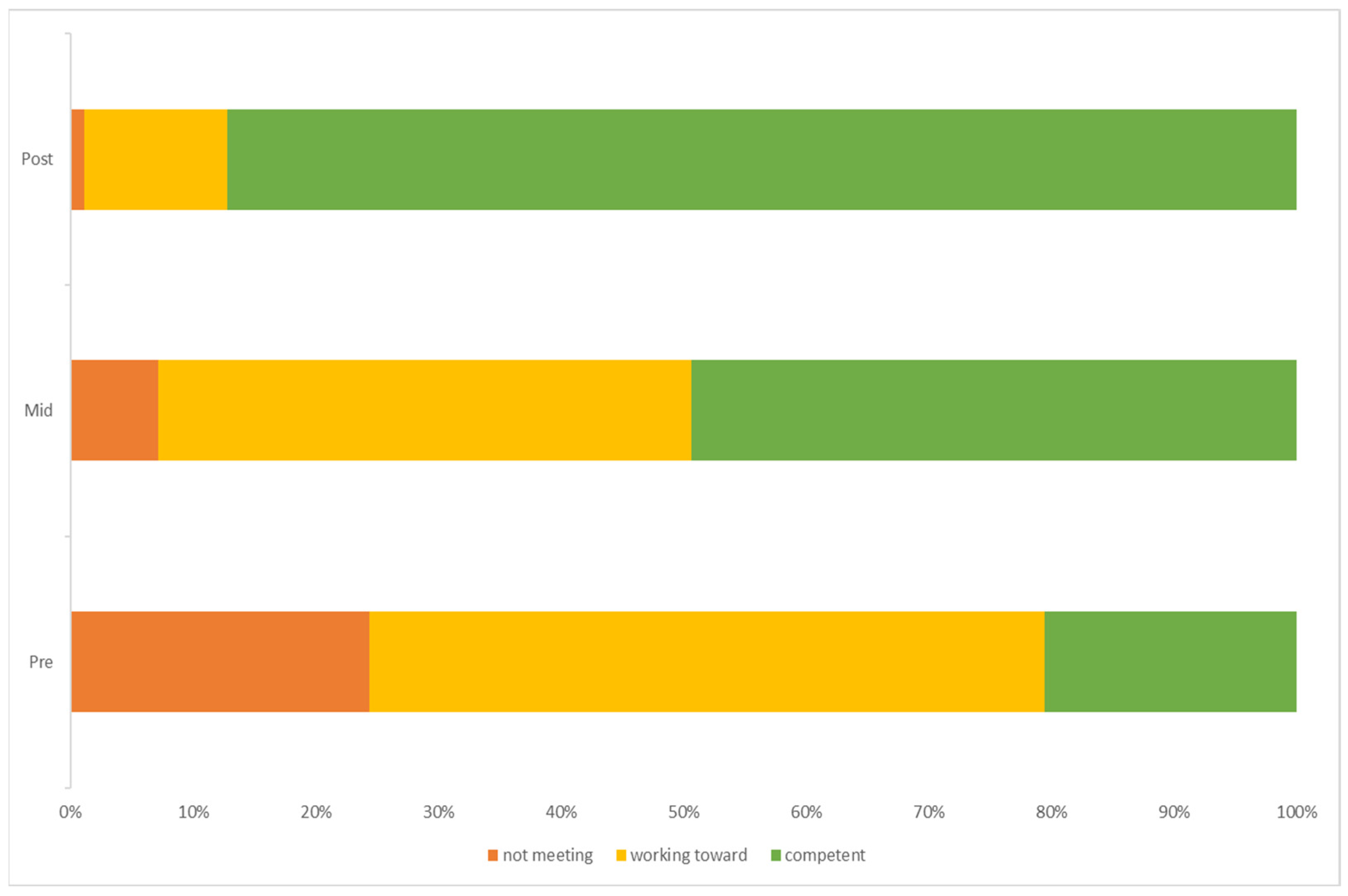 Children 11 00416 g002 Children 11 00416 g002