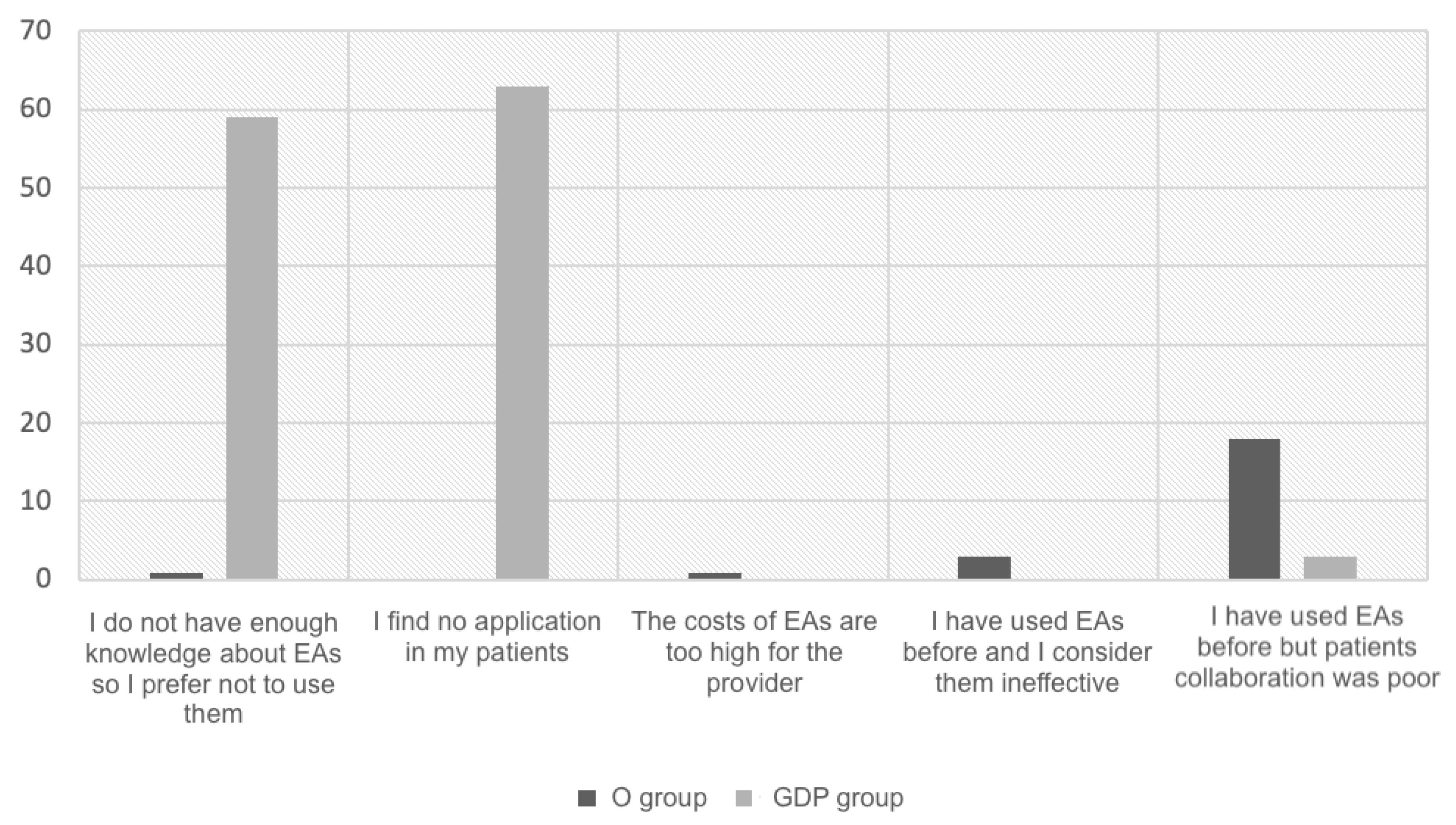 Children 11 00418 g001