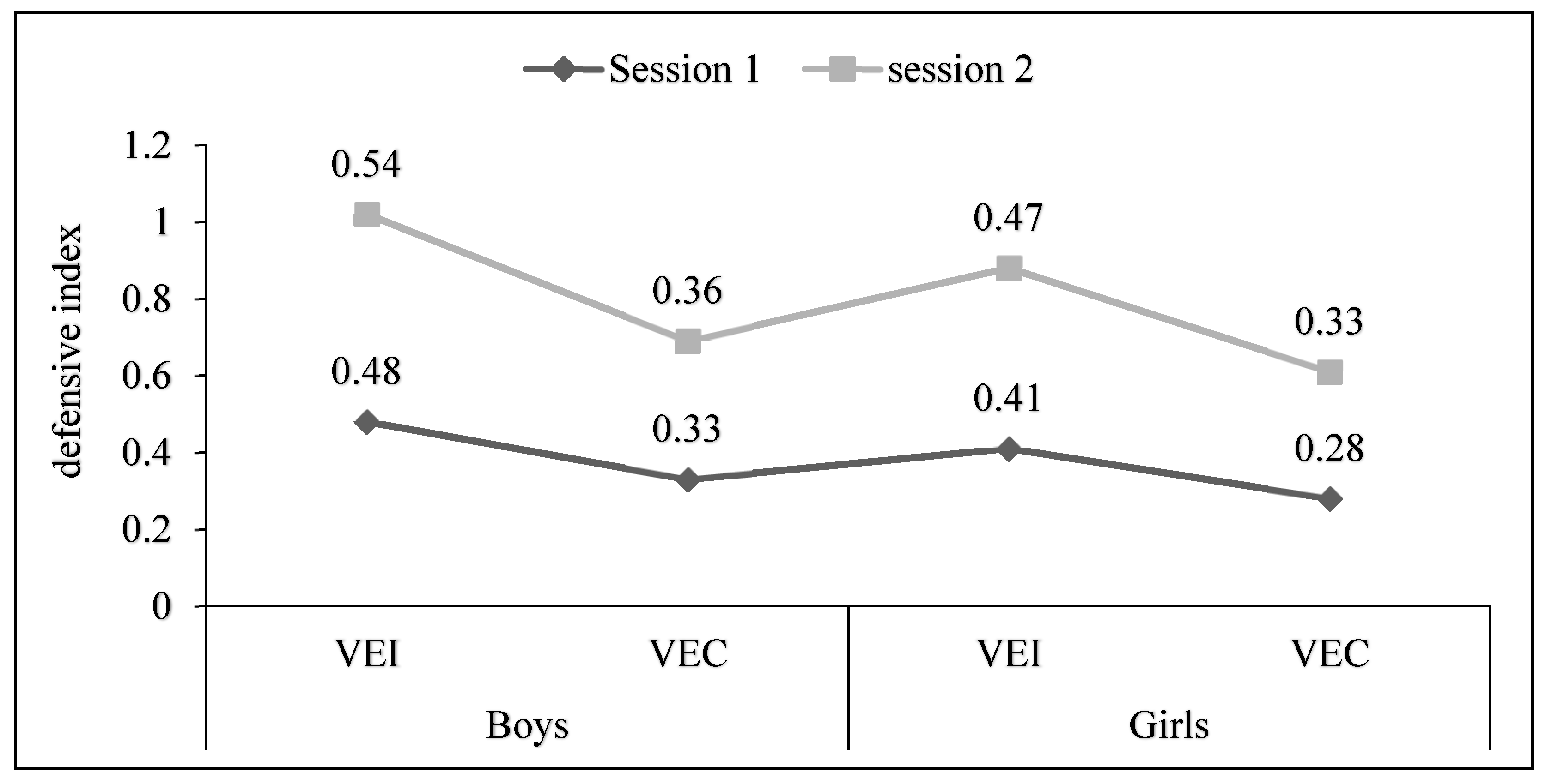 Children 11 00432 g001