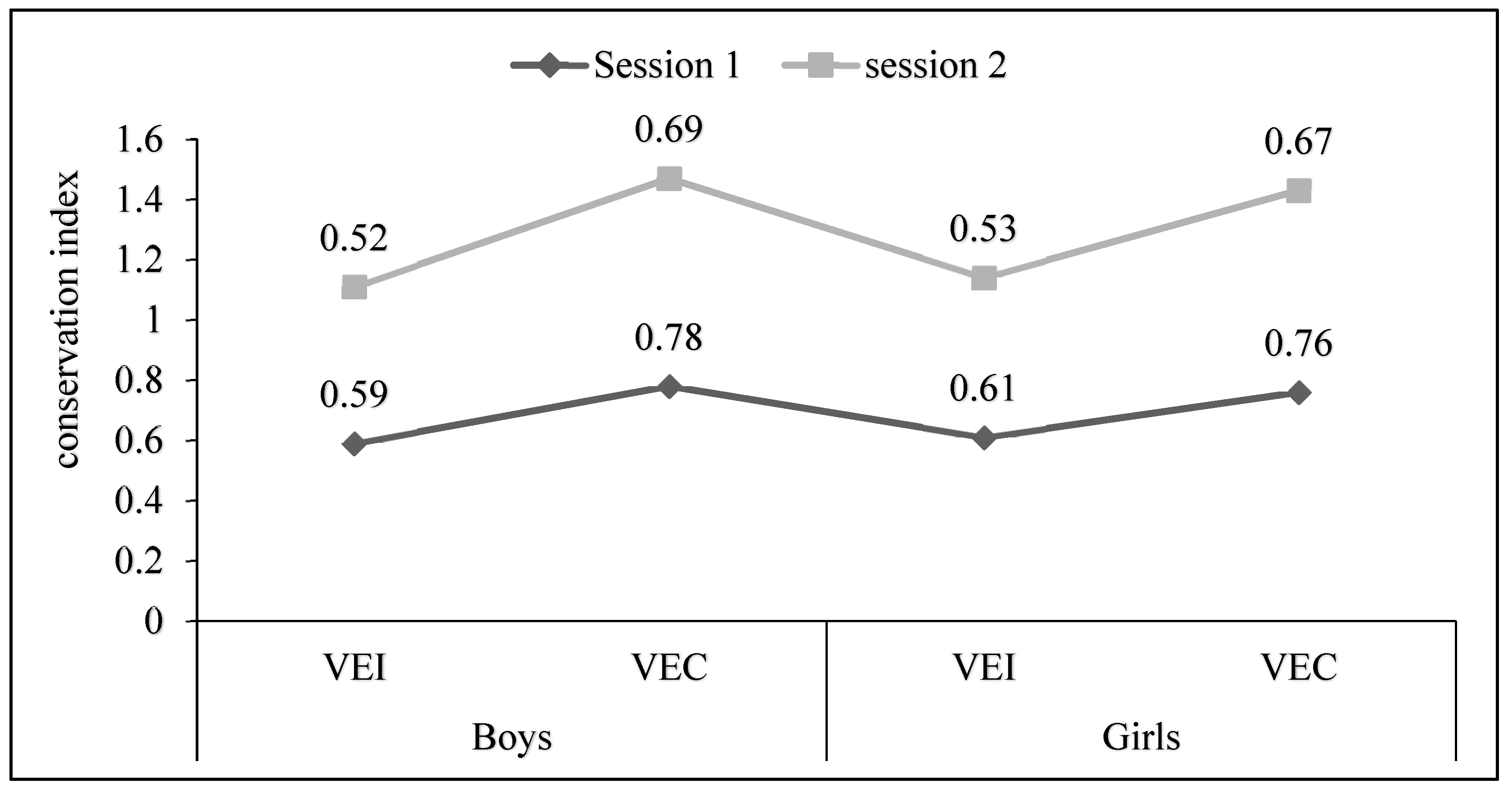 Children 11 00432 g002