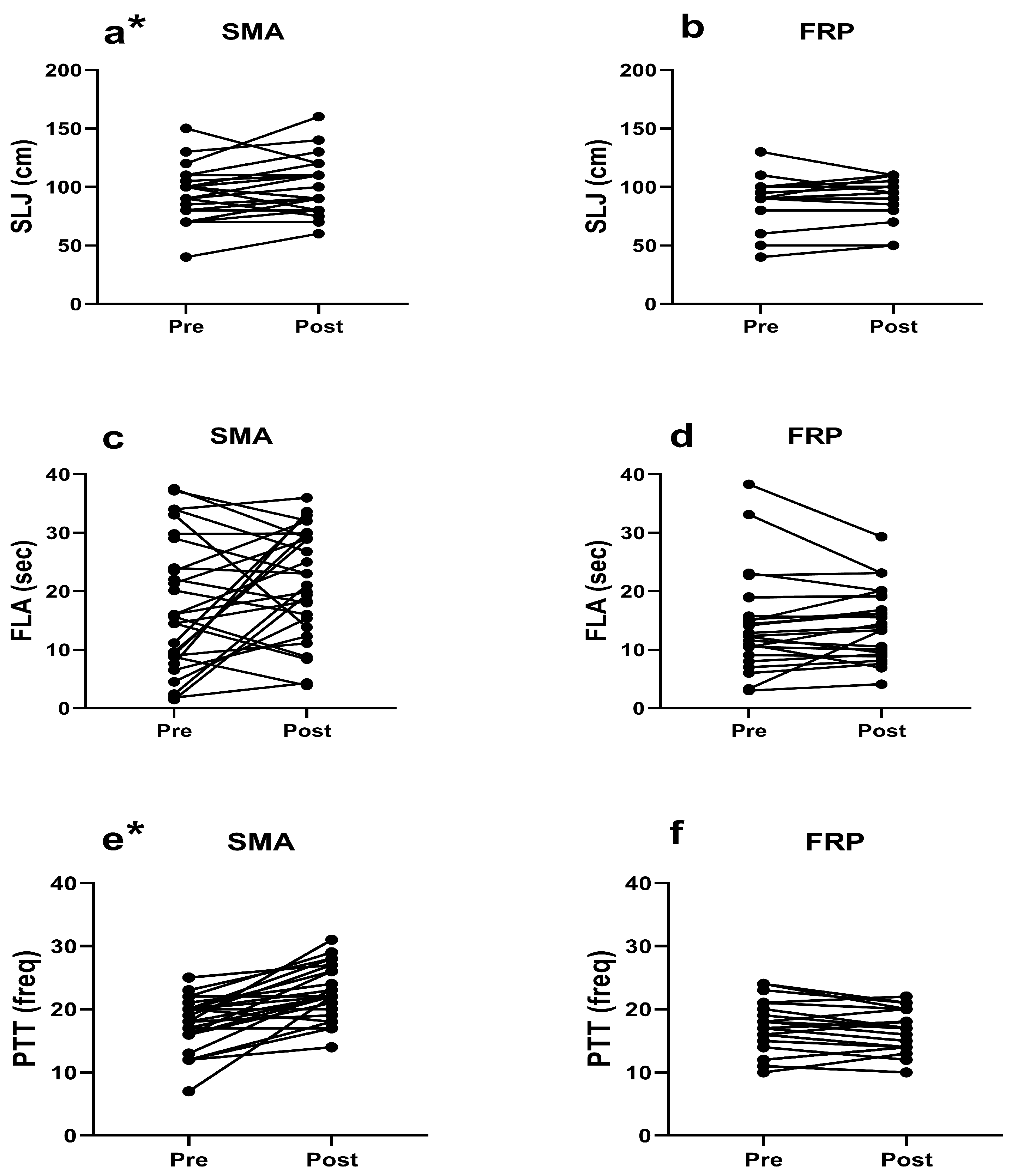 Children 11 00433 g002