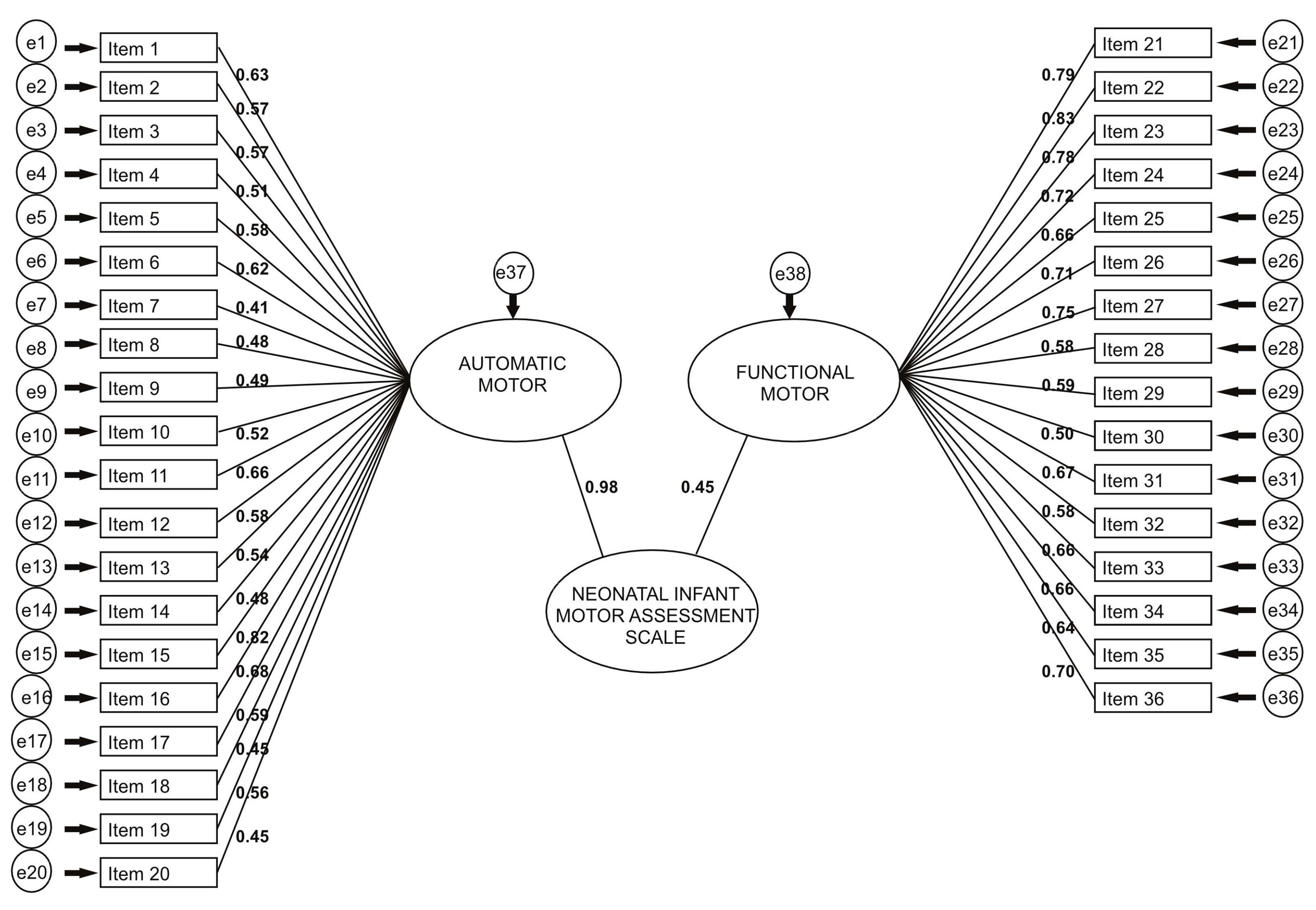 Children 11 00445 g002