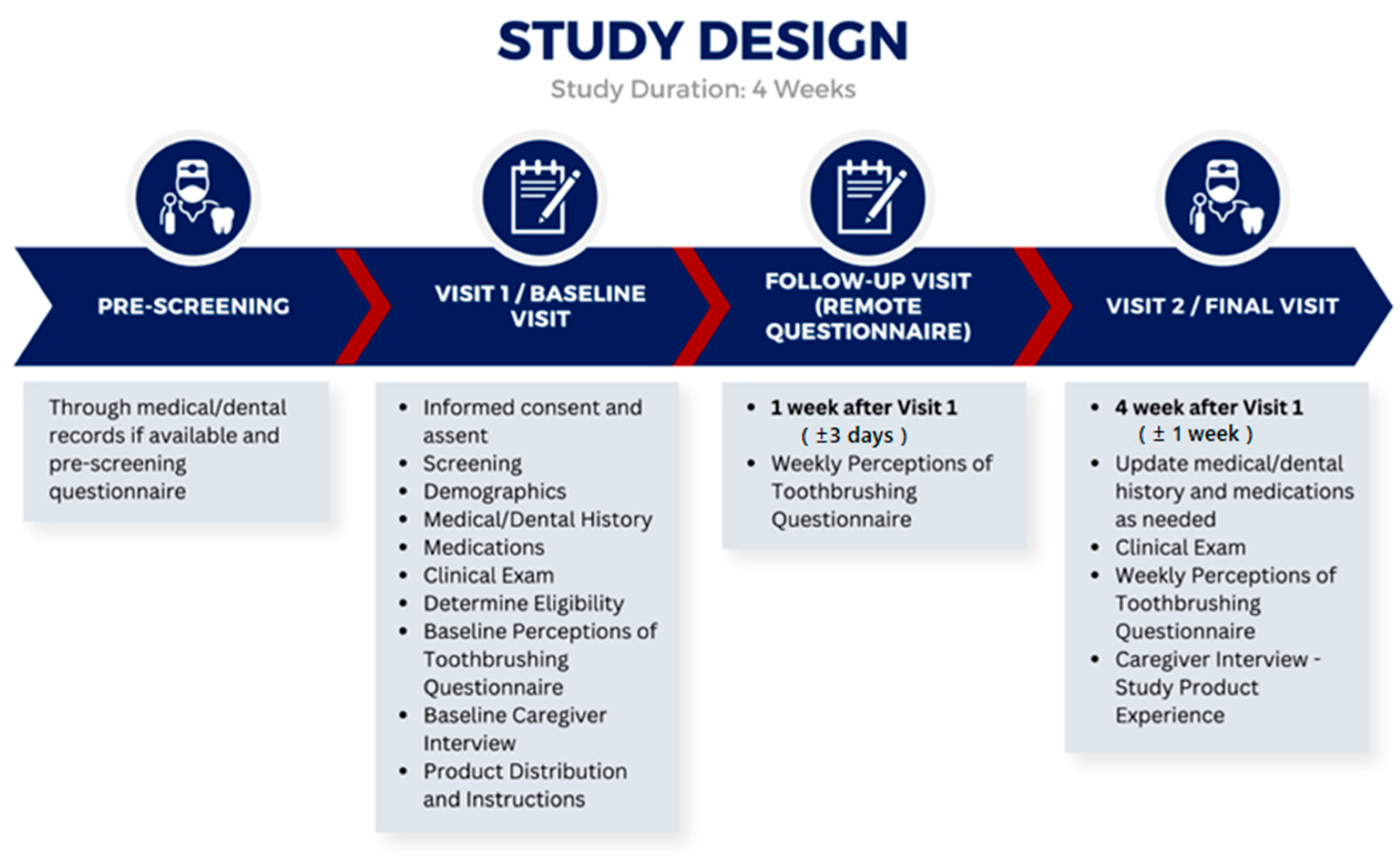 Children 11 00460 g001