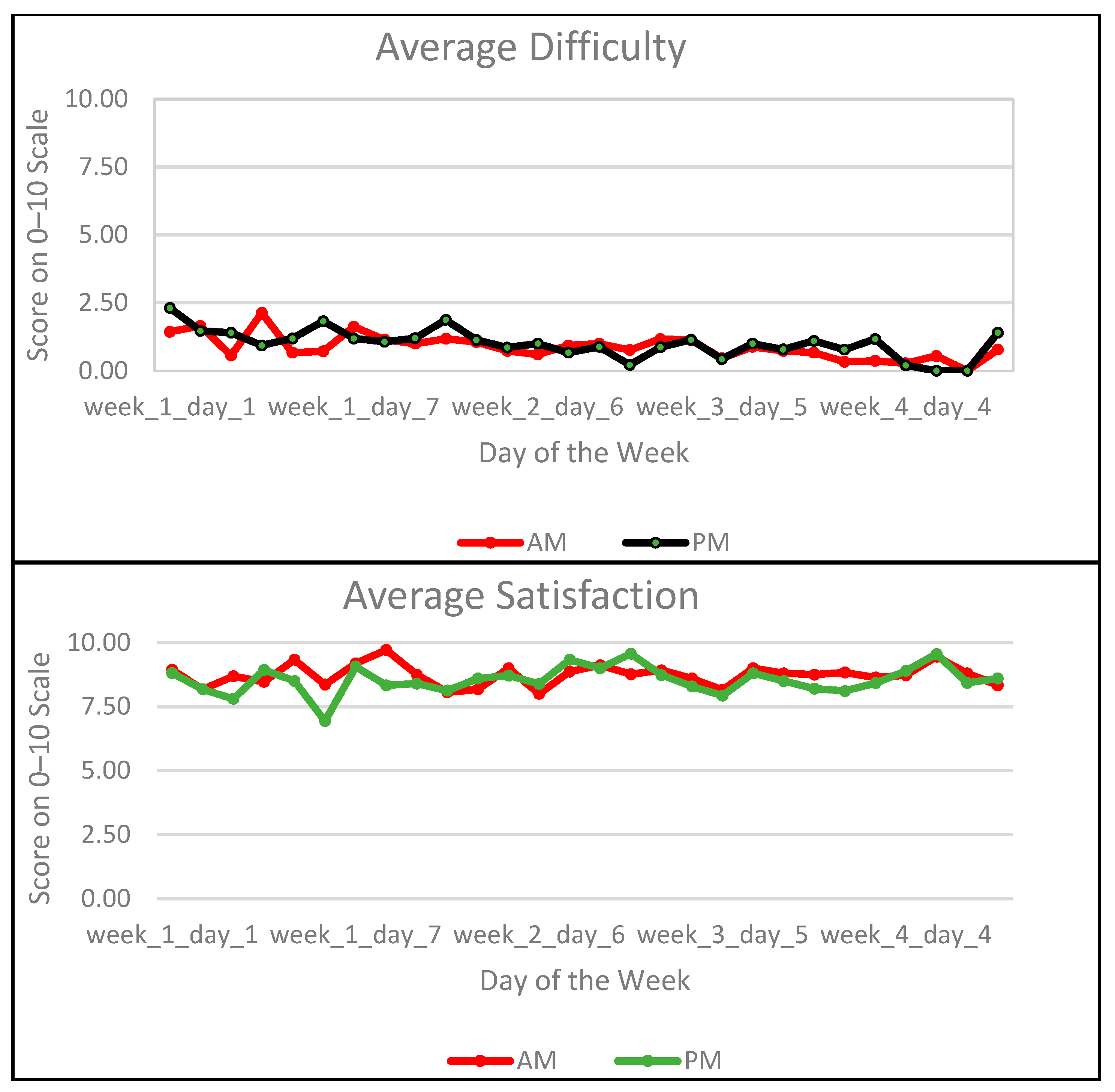 Children 11 00460 g0a1b