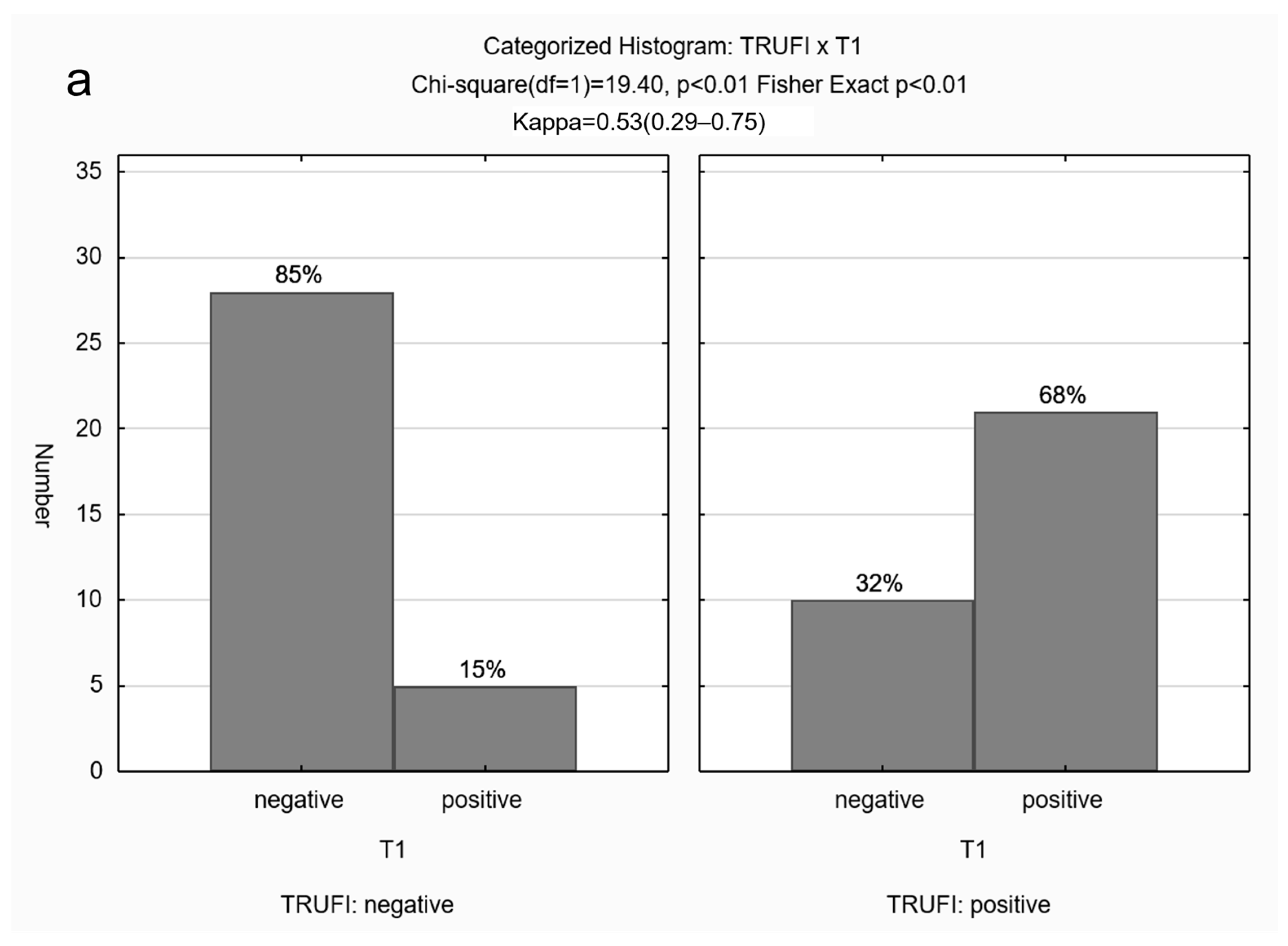 Children 11 00463 g005a