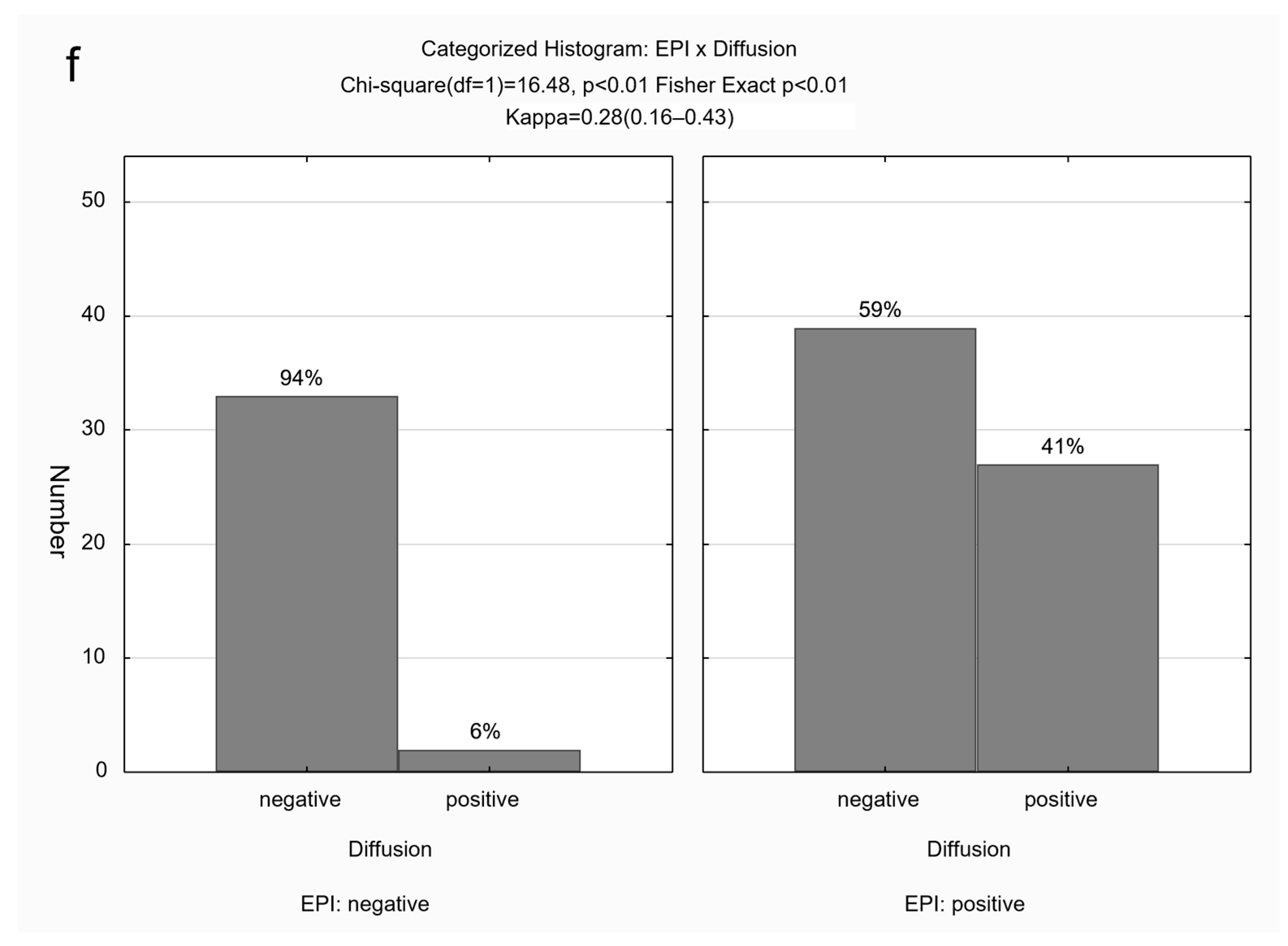 Children 11 00463 g005d