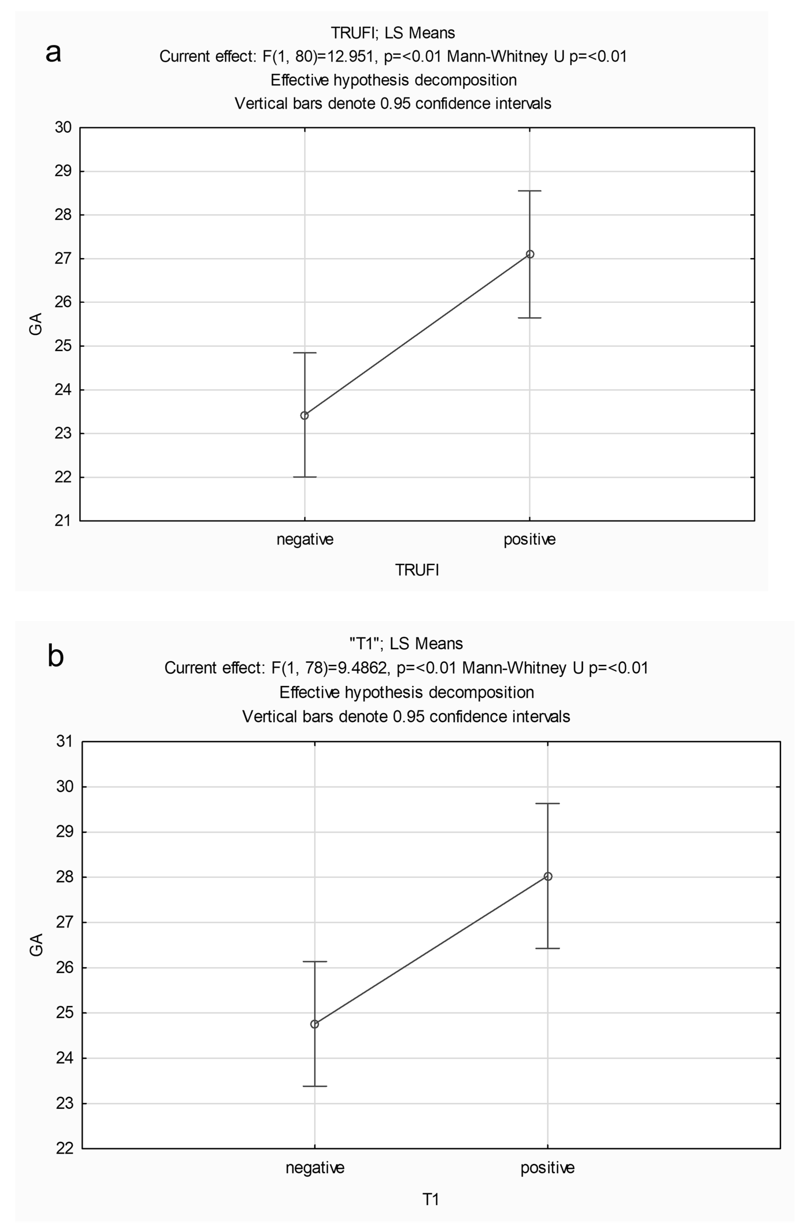 Children 11 00463 g006a