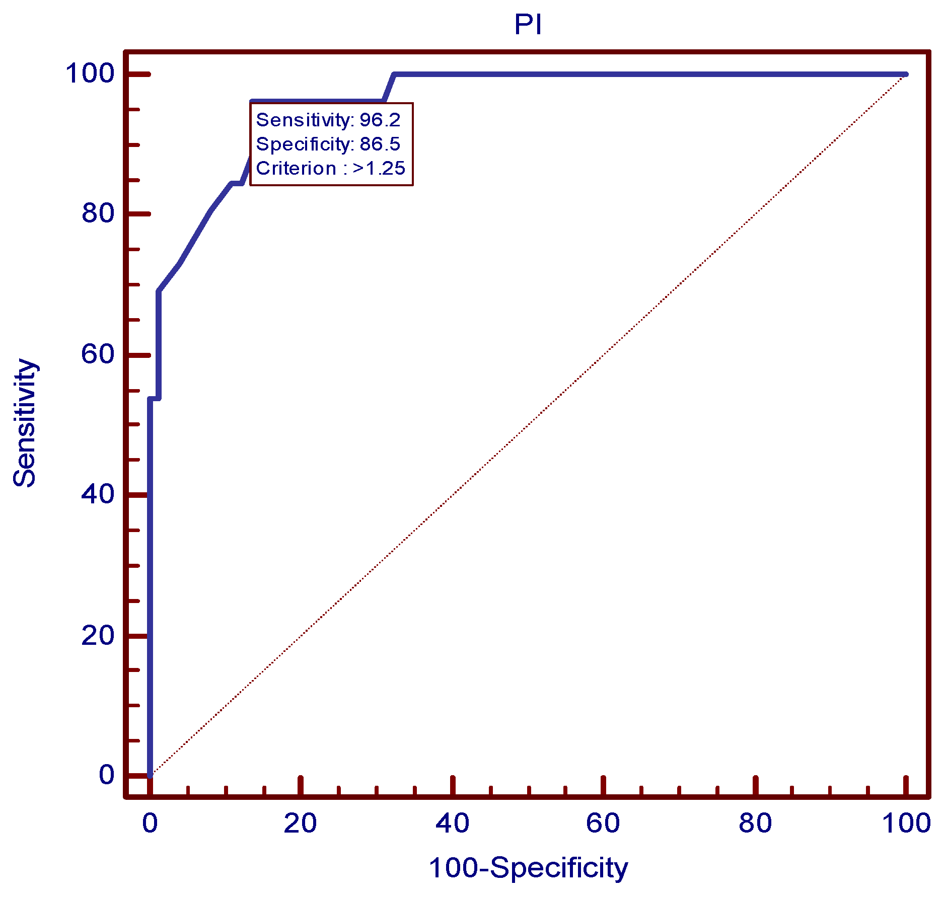 Children 11 00468 g002