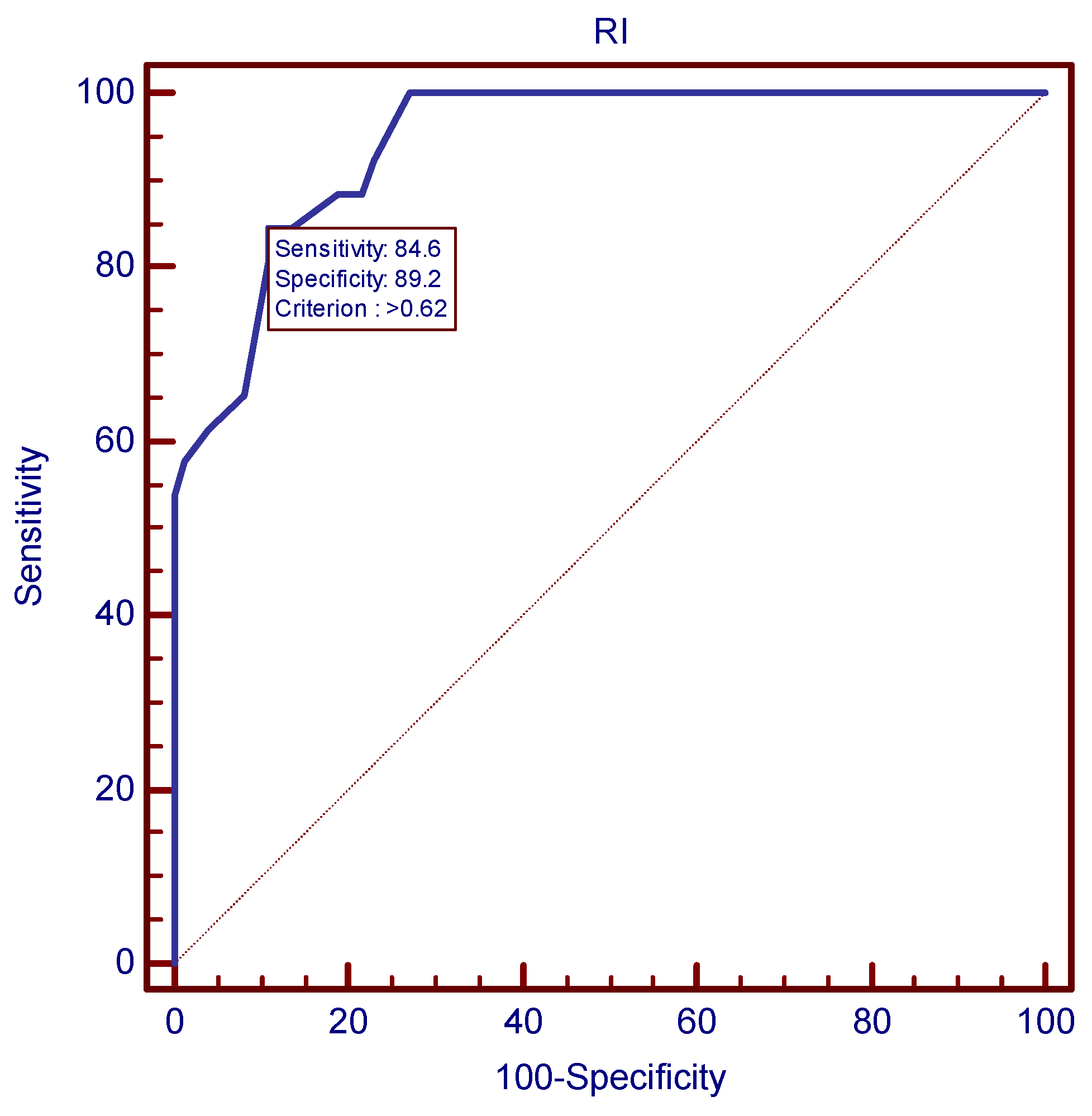 Children 11 00468 g003