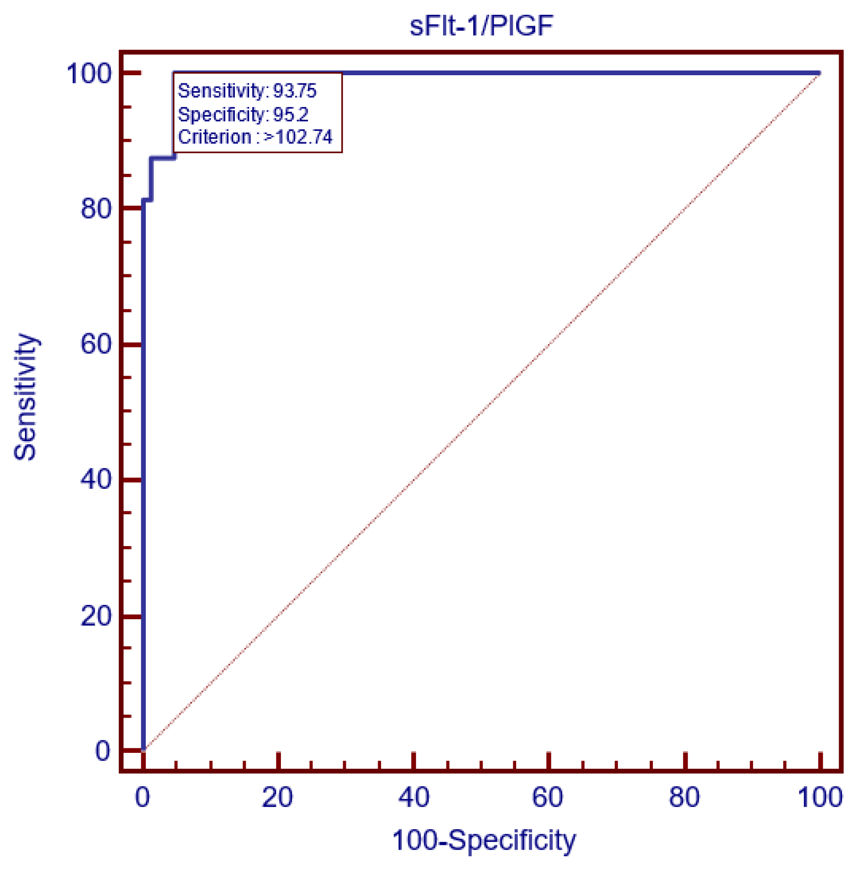 Children 11 00468 g008