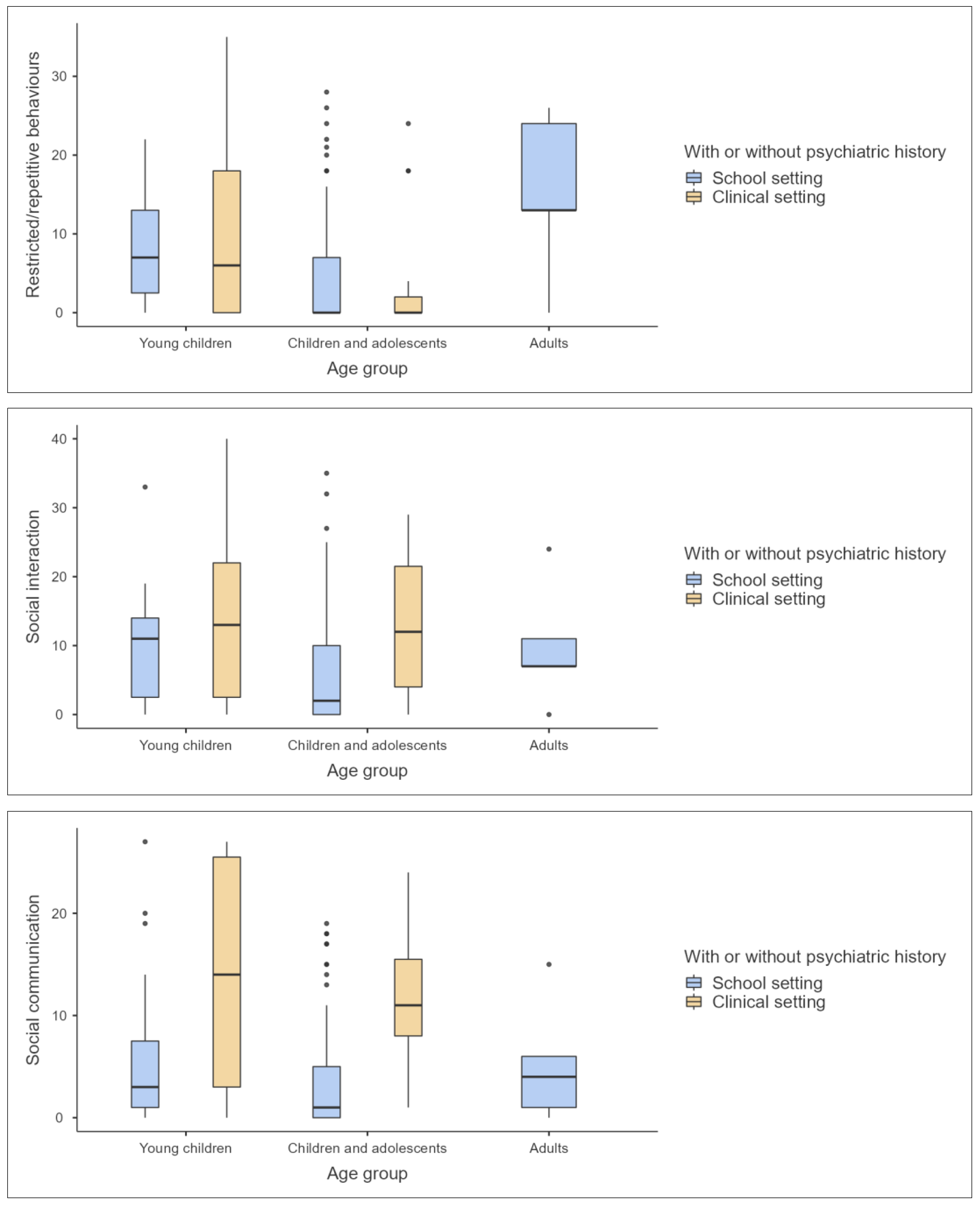 Children 11 00472 g004